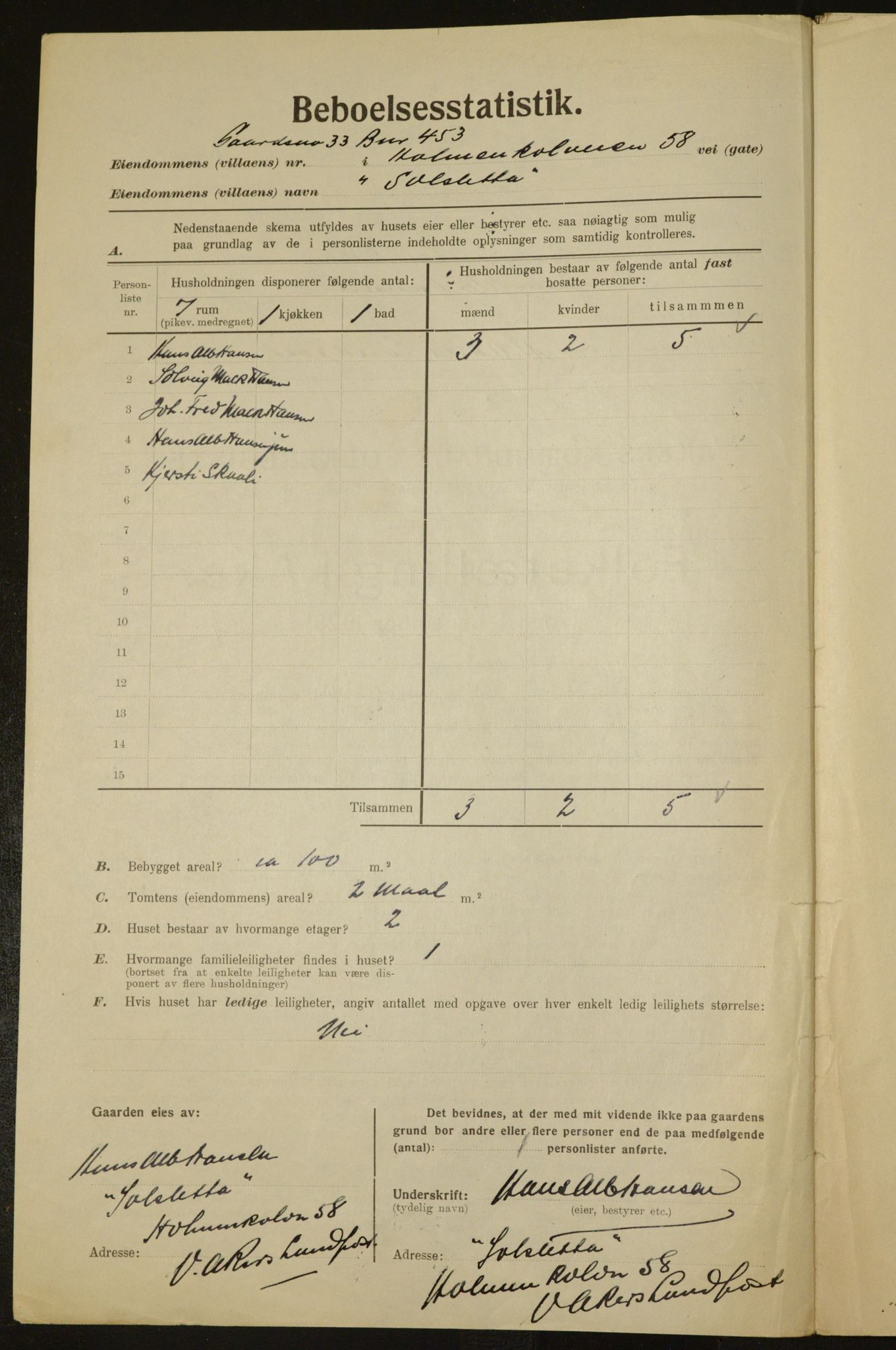 , Municipal Census 1923 for Aker, 1923, p. 2680