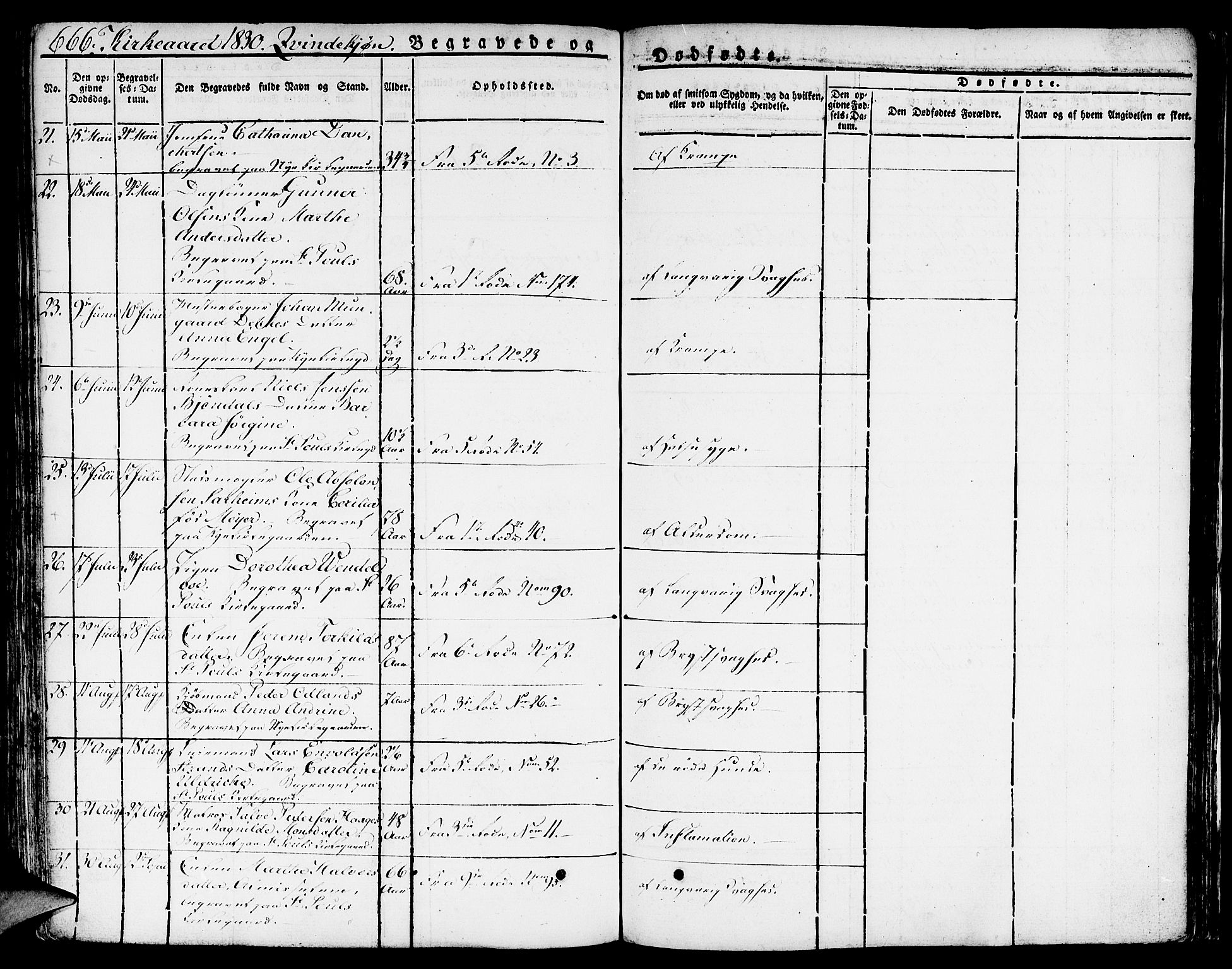 Nykirken Sokneprestembete, AV/SAB-A-77101/H/Hab: Parish register (copy) no. A 5II, 1821-1843, p. 666