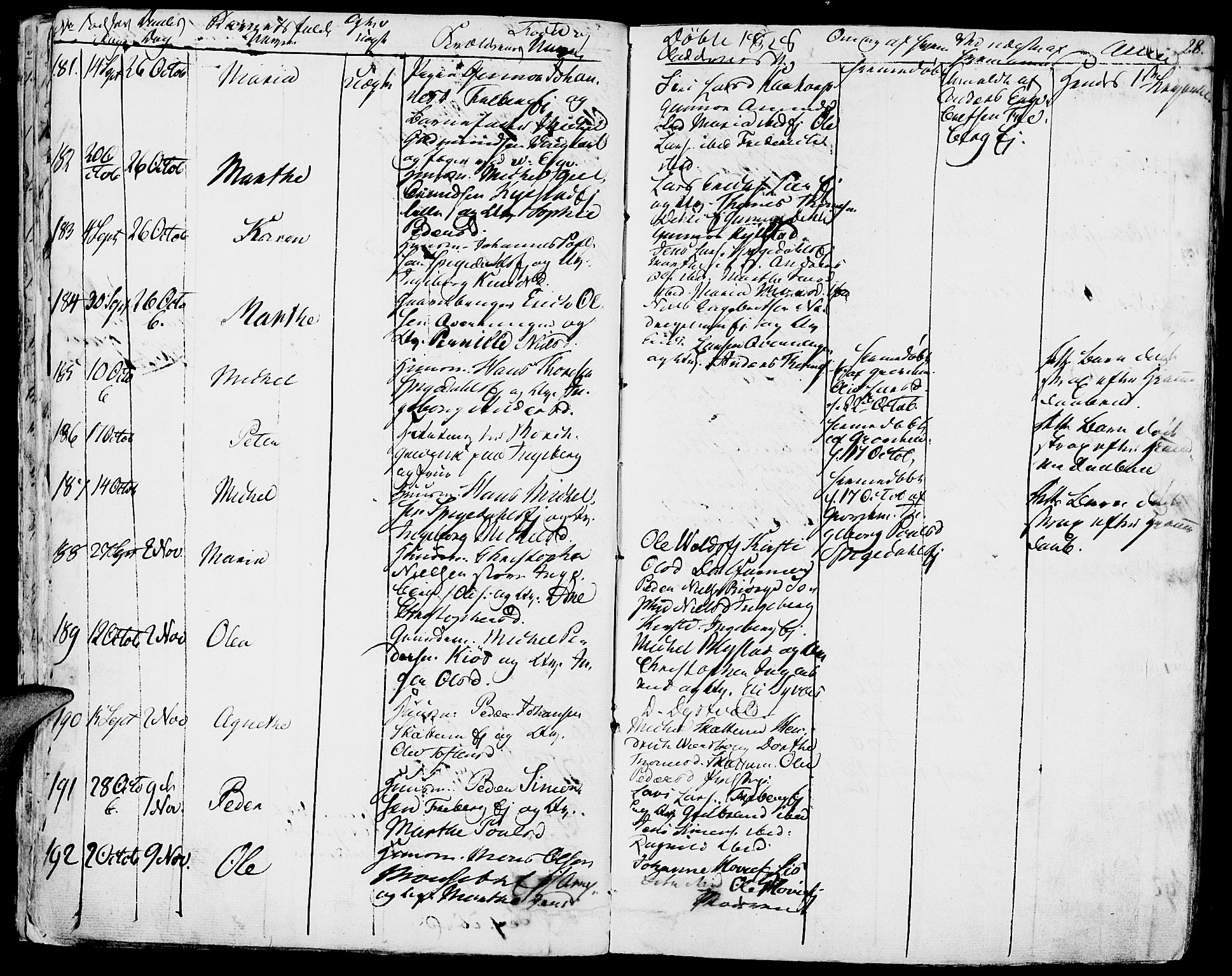 Vang prestekontor, Hedmark, AV/SAH-PREST-008/H/Ha/Haa/L0009: Parish register (official) no. 9, 1826-1841, p. 28