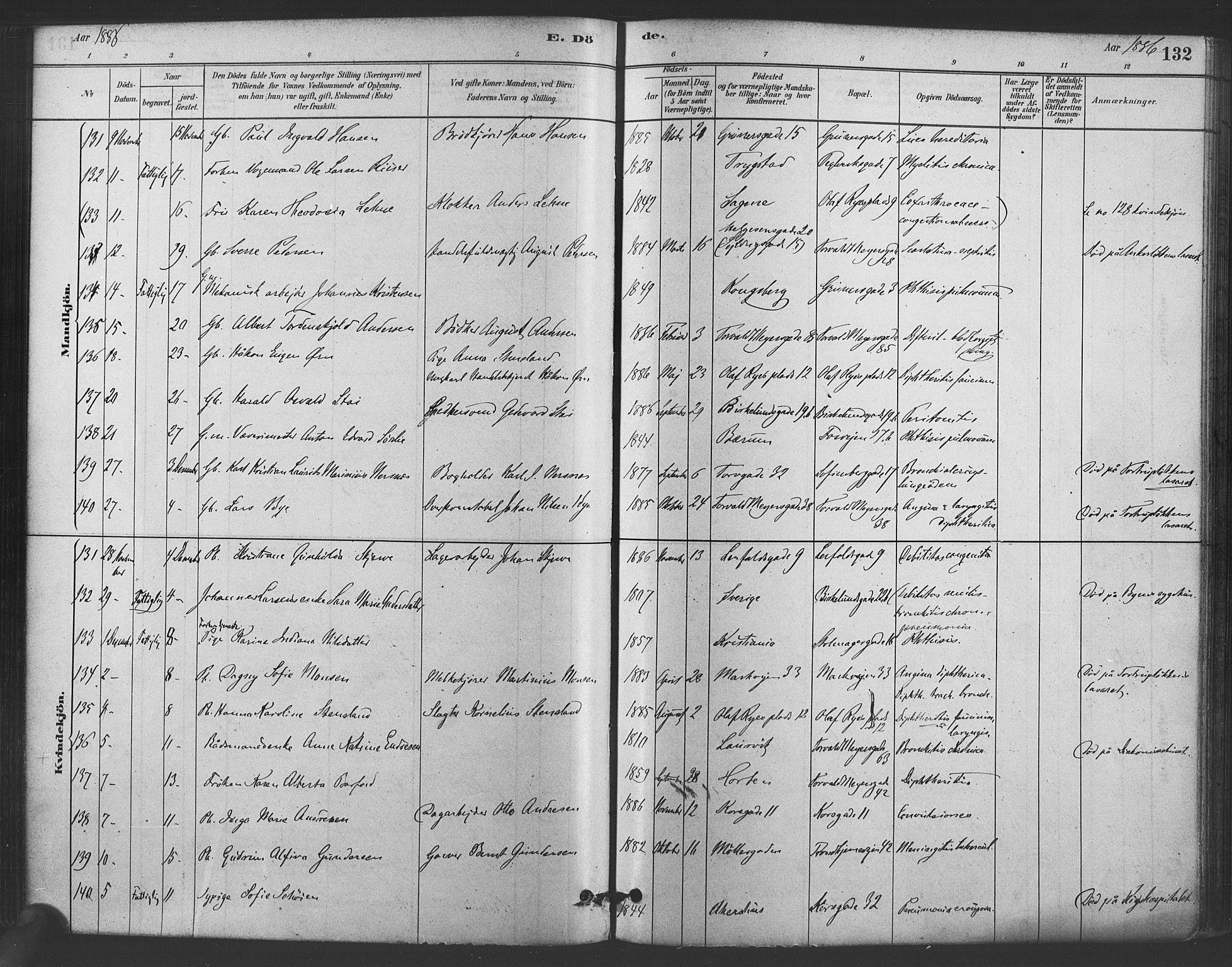 Paulus prestekontor Kirkebøker, AV/SAO-A-10871/F/Fa/L0005: Parish register (official) no. 5, 1879-1889, p. 132