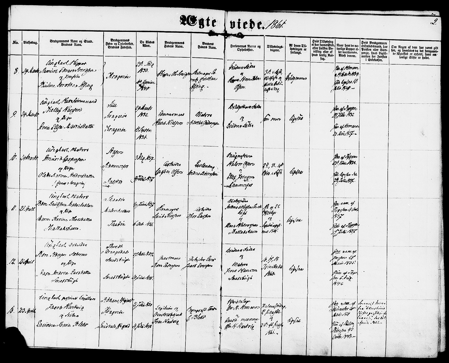 Kragerø kirkebøker, AV/SAKO-A-278/F/Fa/L0009: Parish register (official) no. 9, 1861-1886, p. 2