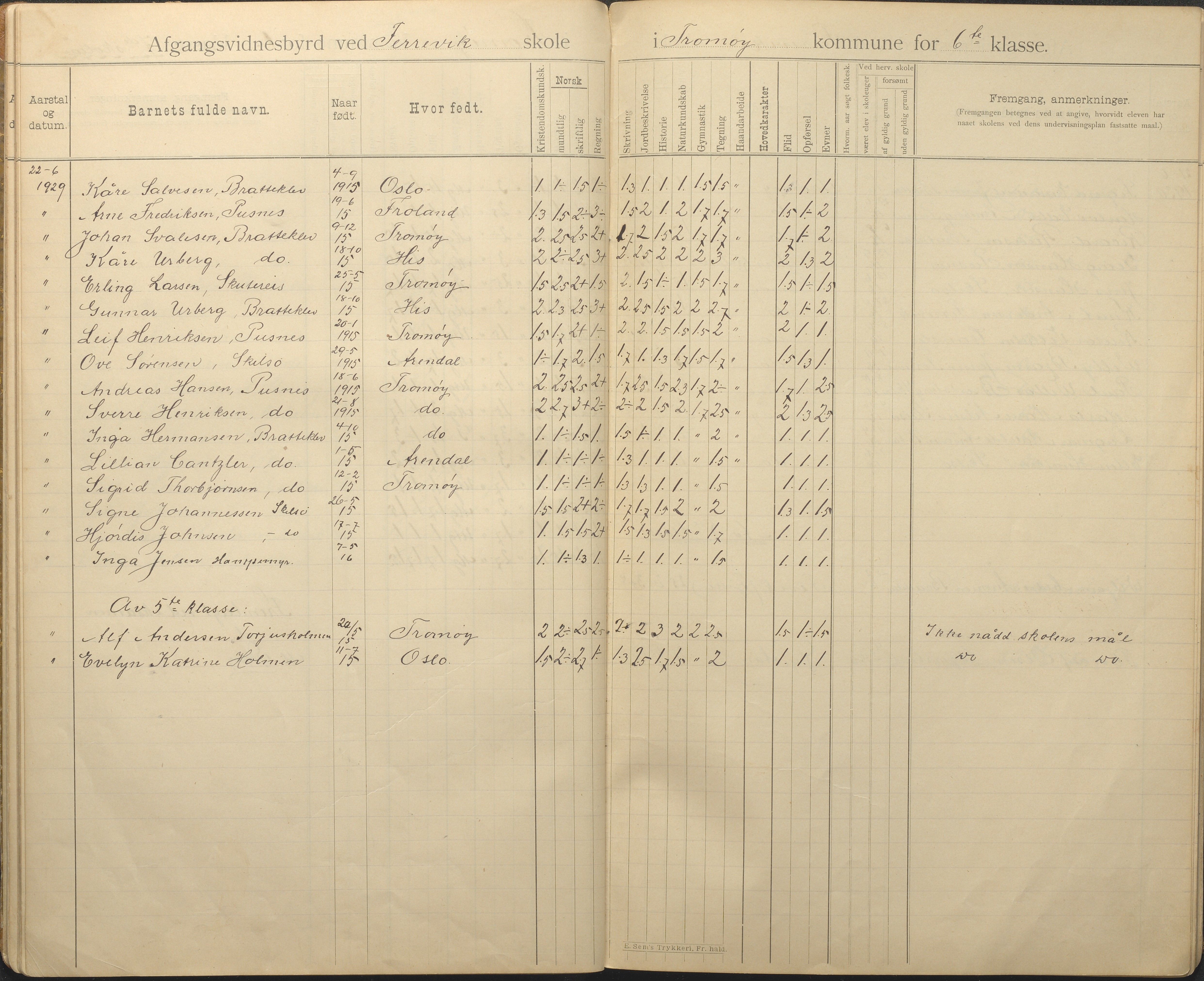 Tromøy kommune frem til 1971, AAKS/KA0921-PK/04/L0036: Færvik (Roligheden) - Avgangsvitnesbyrd-protokoll, 1896-1958