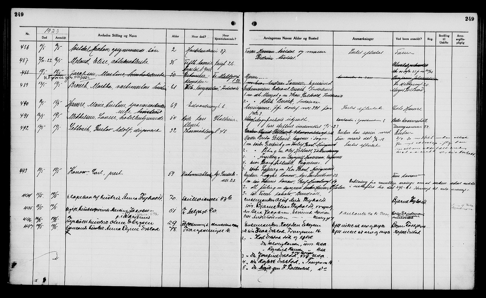 Byfogd og Byskriver i Bergen, AV/SAB-A-3401/06/06Na/L0014: Dødsfallsjournaler, 1921-1924, p. 249