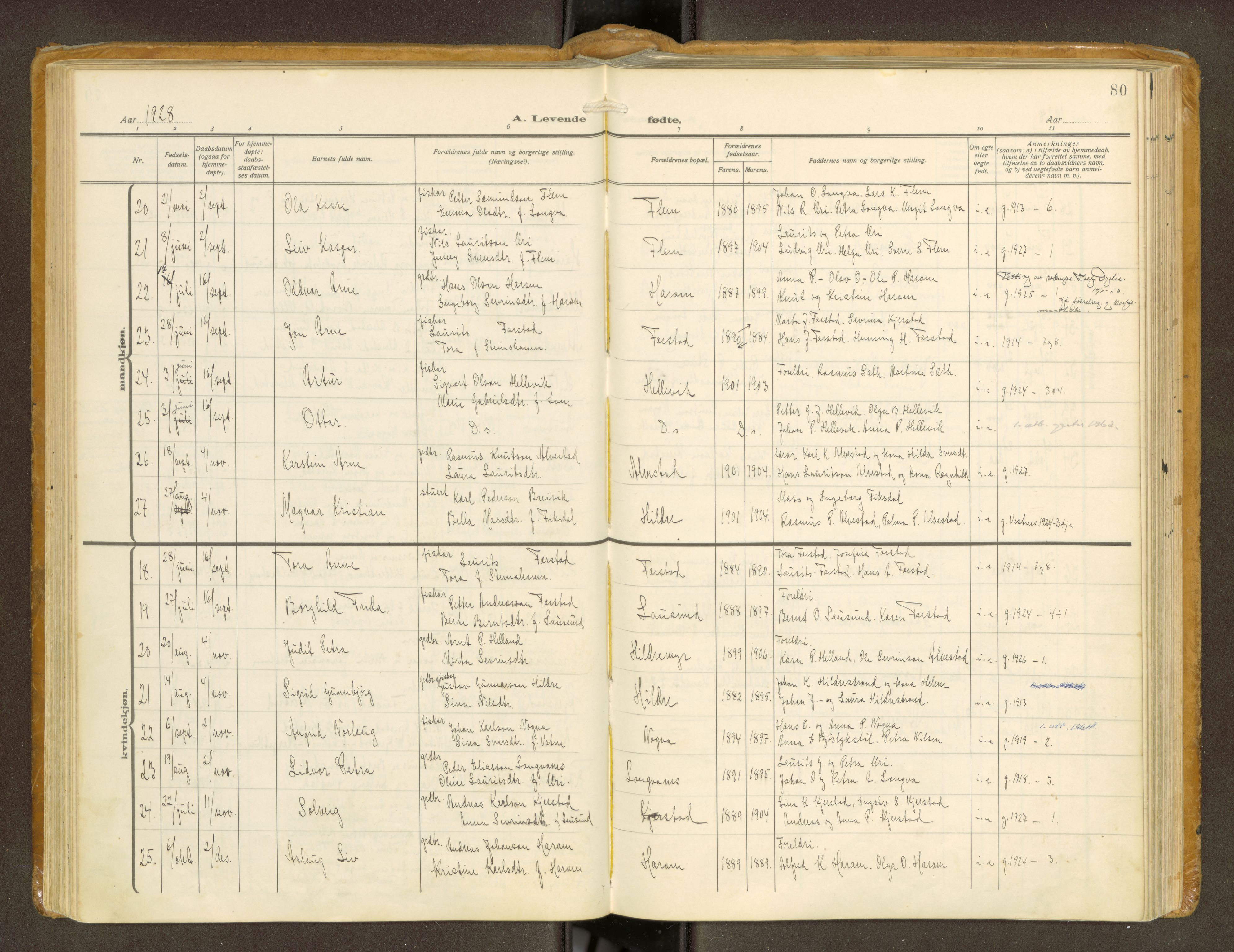 Ministerialprotokoller, klokkerbøker og fødselsregistre - Møre og Romsdal, SAT/A-1454/536/L0518: Parish register (official) no. 536A--, 1914-1931, p. 80