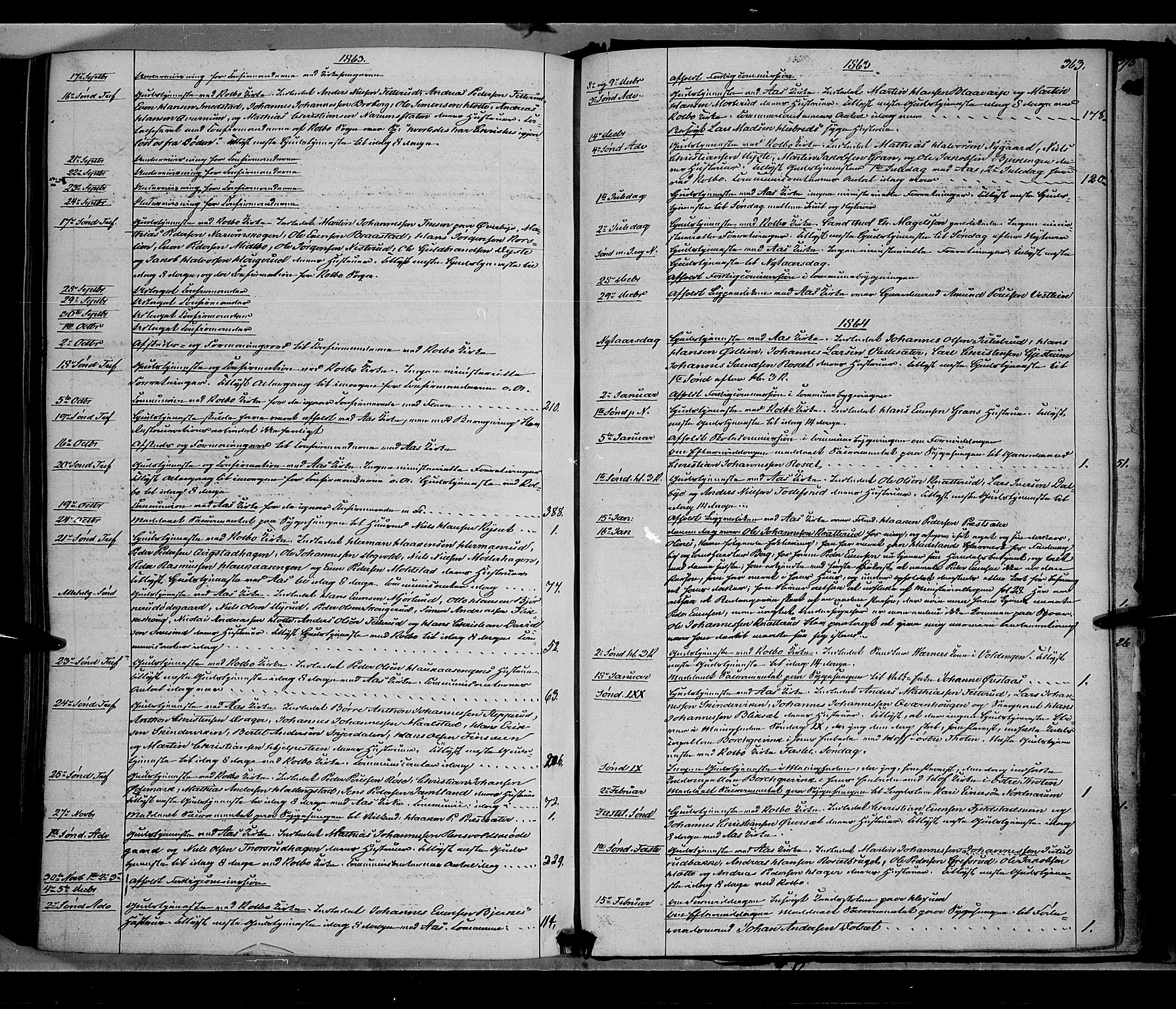 Vestre Toten prestekontor, SAH/PREST-108/H/Ha/Haa/L0007: Parish register (official) no. 7, 1862-1869, p. 363