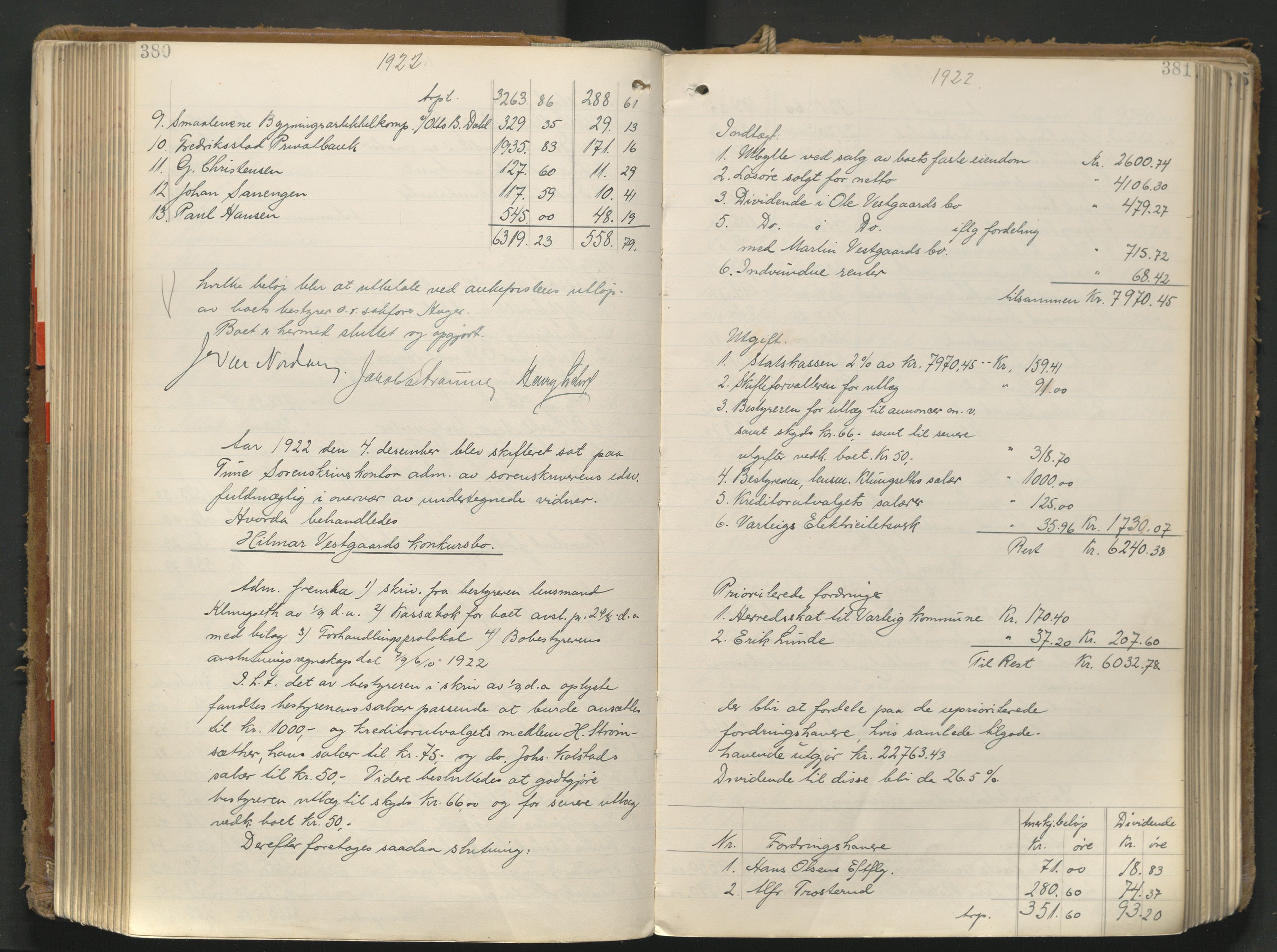 Tune sorenskriveri, AV/SAO-A-10470/H/He/L0011: Skifteutlodningsprotokoller, 1916-1937, p. 380-381