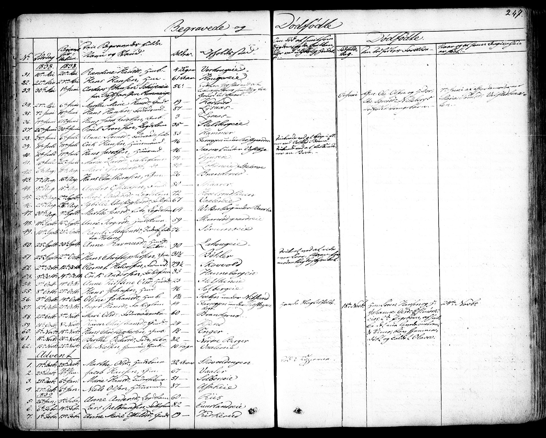 Skedsmo prestekontor Kirkebøker, SAO/A-10033a/F/Fa/L0009: Parish register (official) no. I 9, 1830-1853, p. 247