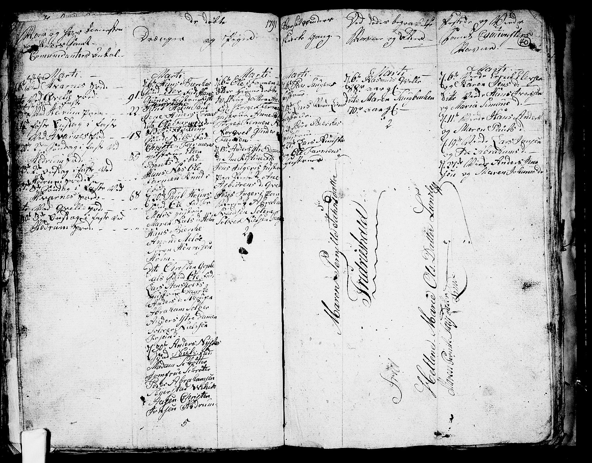 Hedrum kirkebøker, SAKO/A-344/G/Ga/L0001: Parish register (copy) no. I 1, 1787-1802, p. 40