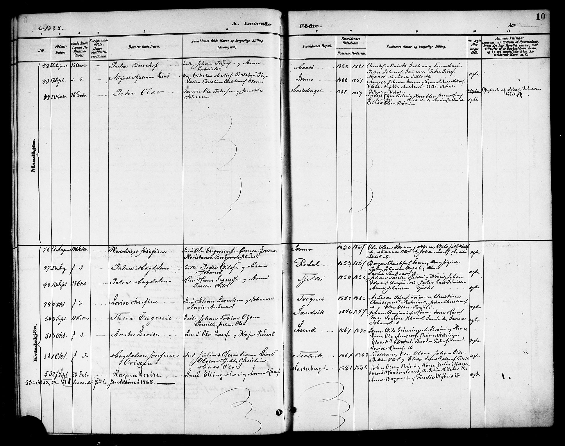 Ministerialprotokoller, klokkerbøker og fødselsregistre - Nordland, SAT/A-1459/813/L0213: Parish register (copy) no. 813C05, 1887-1903, p. 10