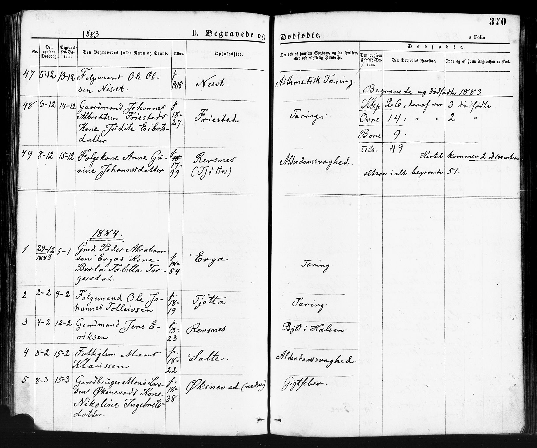 Klepp sokneprestkontor, SAST/A-101803/001/3/30BA/L0006: Parish register (official) no. A 6, 1871-1885, p. 370