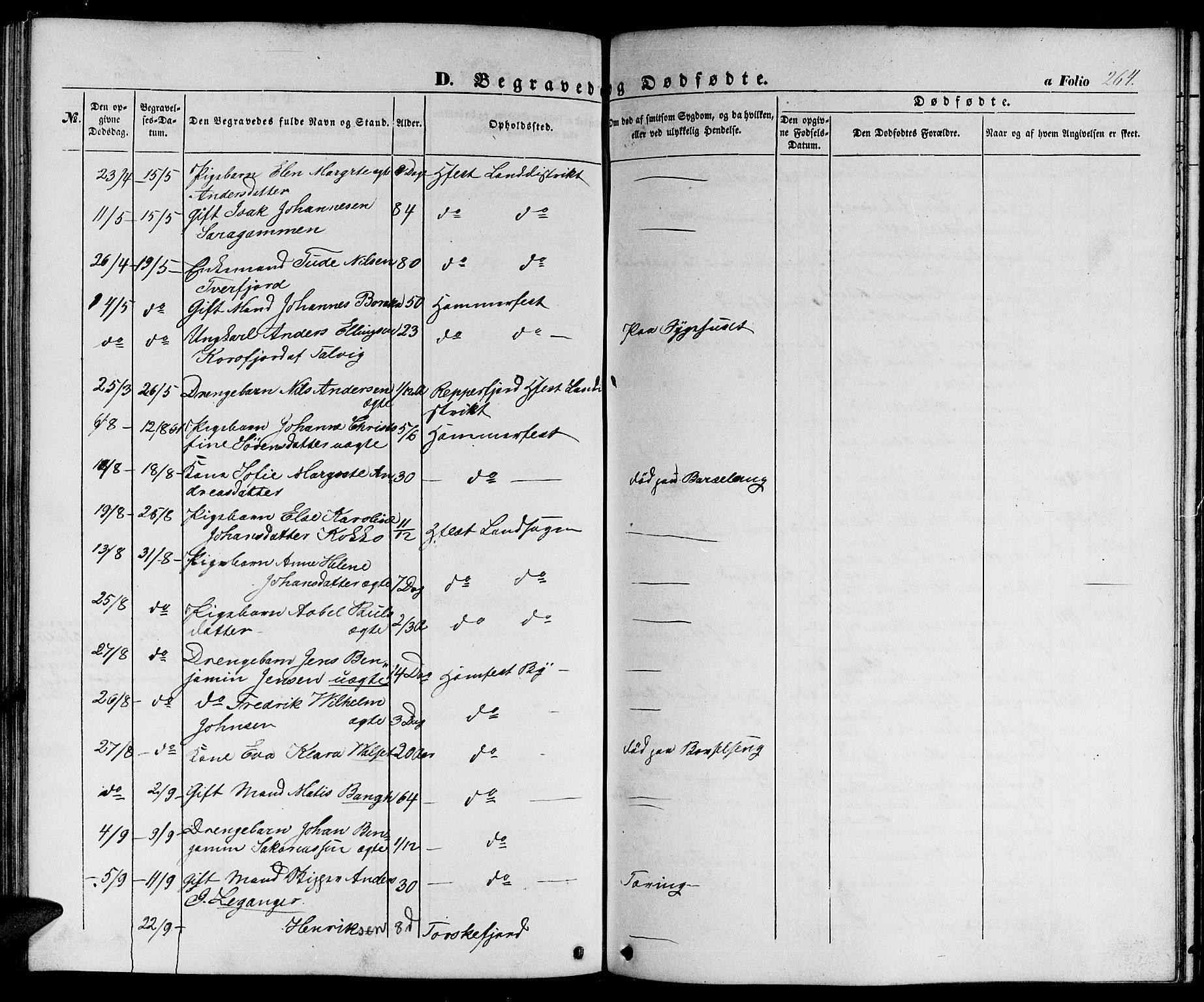 Hammerfest sokneprestkontor, AV/SATØ-S-1347/H/Hb/L0002.klokk: Parish register (copy) no. 2, 1851-1861, p. 264