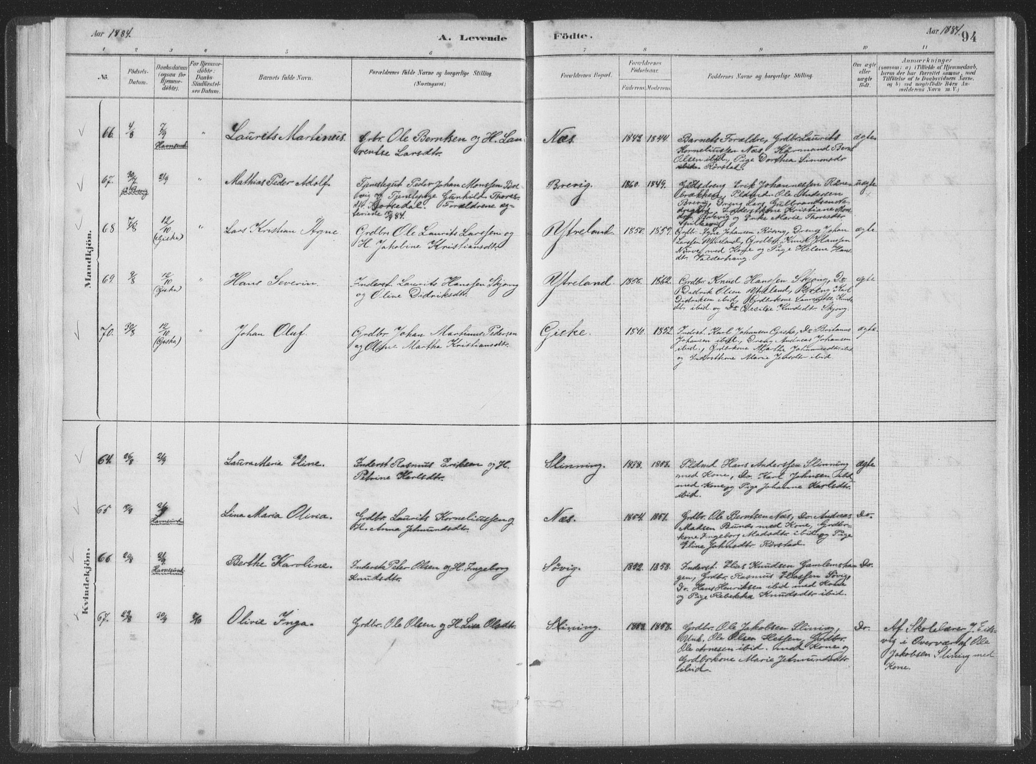 Ministerialprotokoller, klokkerbøker og fødselsregistre - Møre og Romsdal, AV/SAT-A-1454/528/L0401: Parish register (official) no. 528A12I, 1880-1920, p. 94