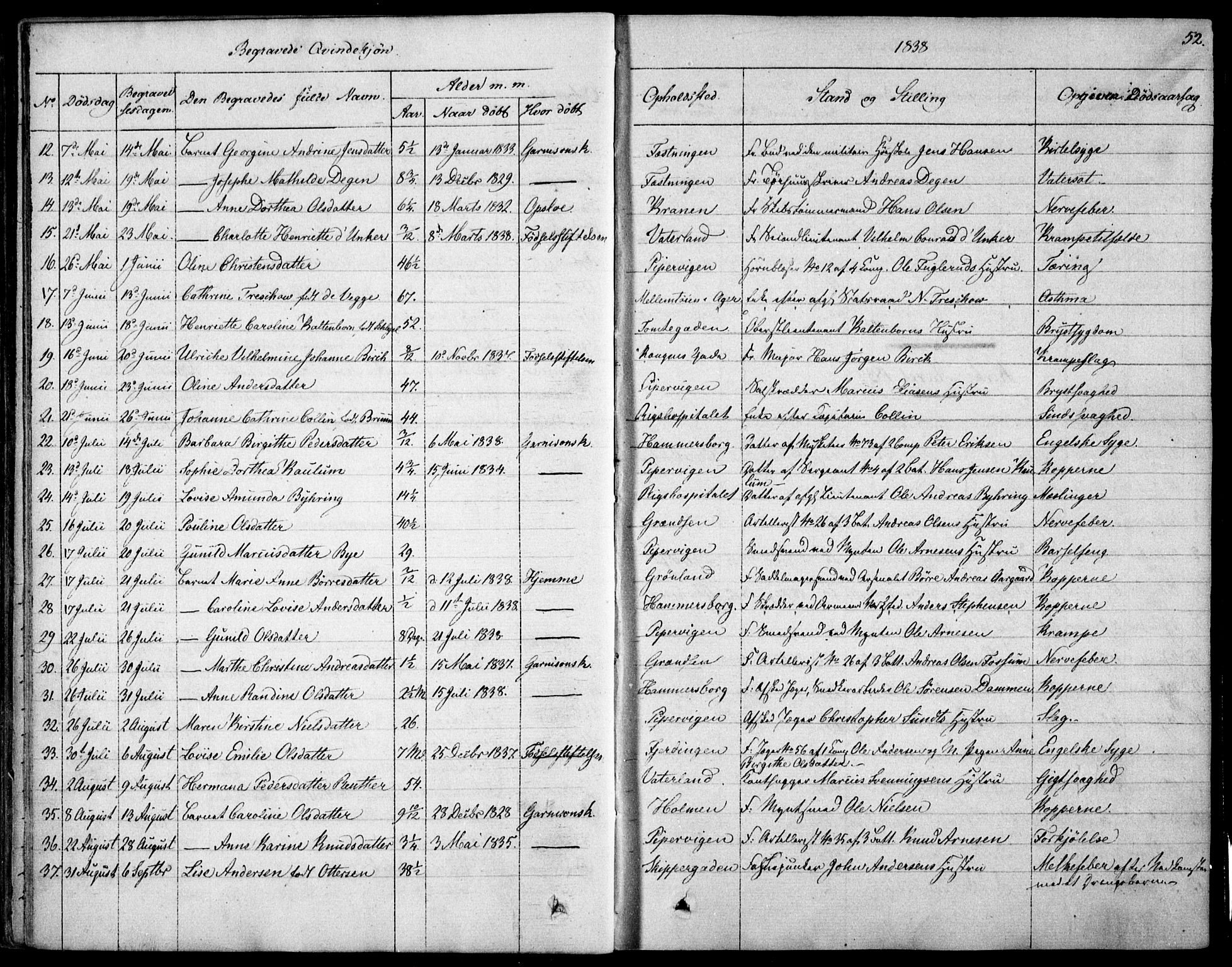 Garnisonsmenigheten Kirkebøker, AV/SAO-A-10846/F/Fa/L0007: Parish register (official) no. 7, 1828-1881, p. 52