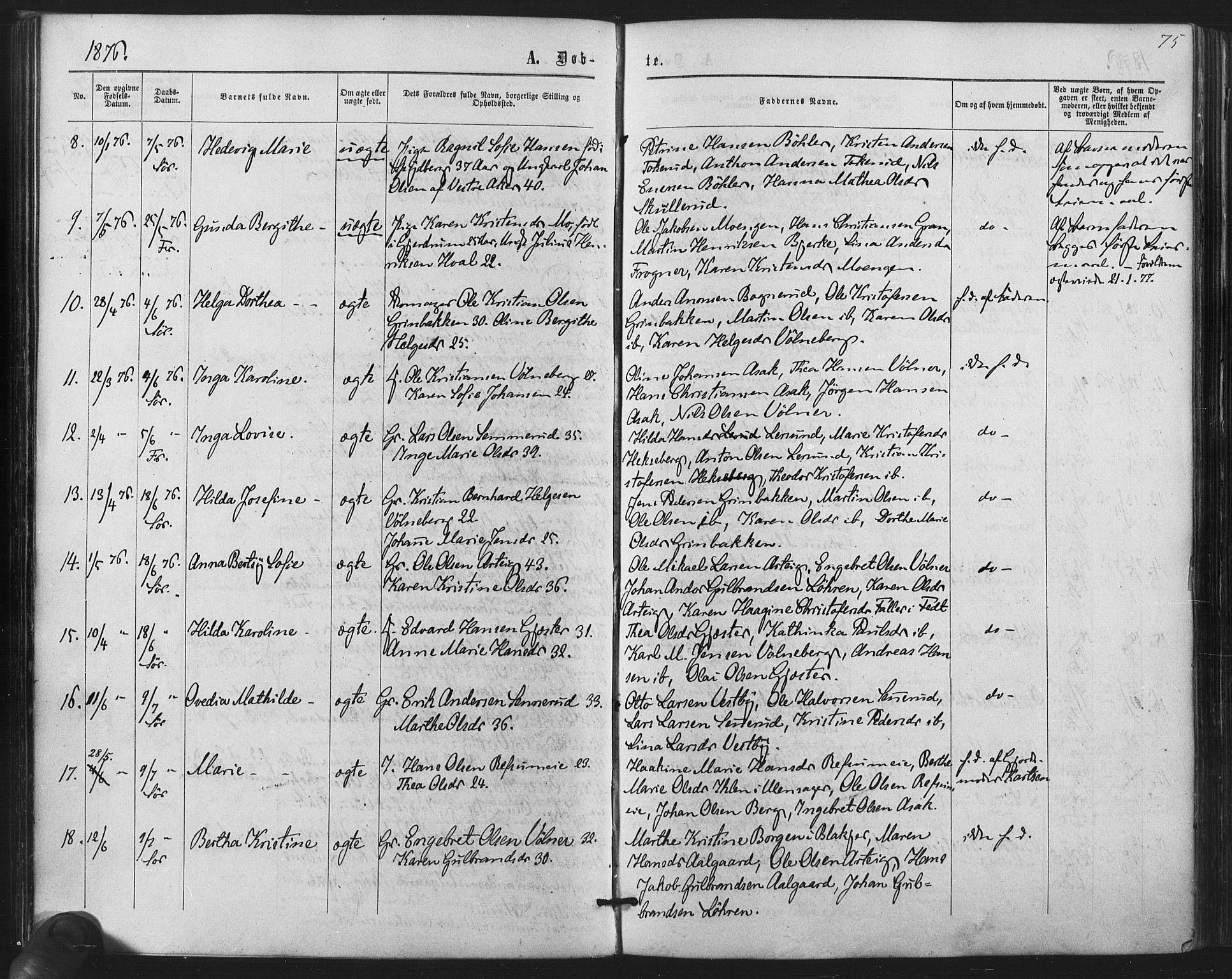 Sørum prestekontor Kirkebøker, AV/SAO-A-10303/F/Fa/L0006: Parish register (official) no. I 6, 1864-1877, p. 75