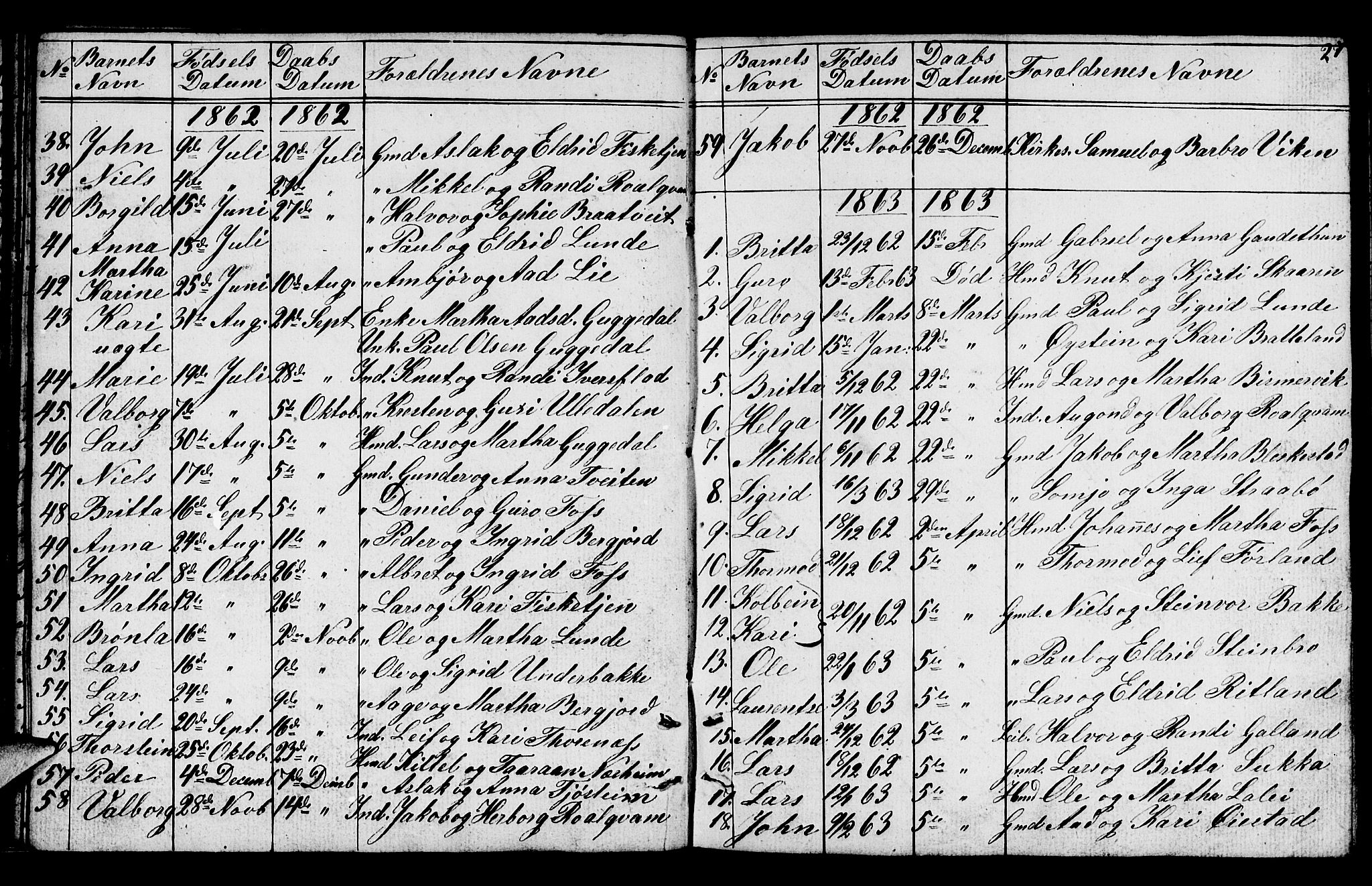 Suldal sokneprestkontor, SAST/A-101845/01/V/L0003: Parish register (copy) no. B 3, 1848-1866, p. 27