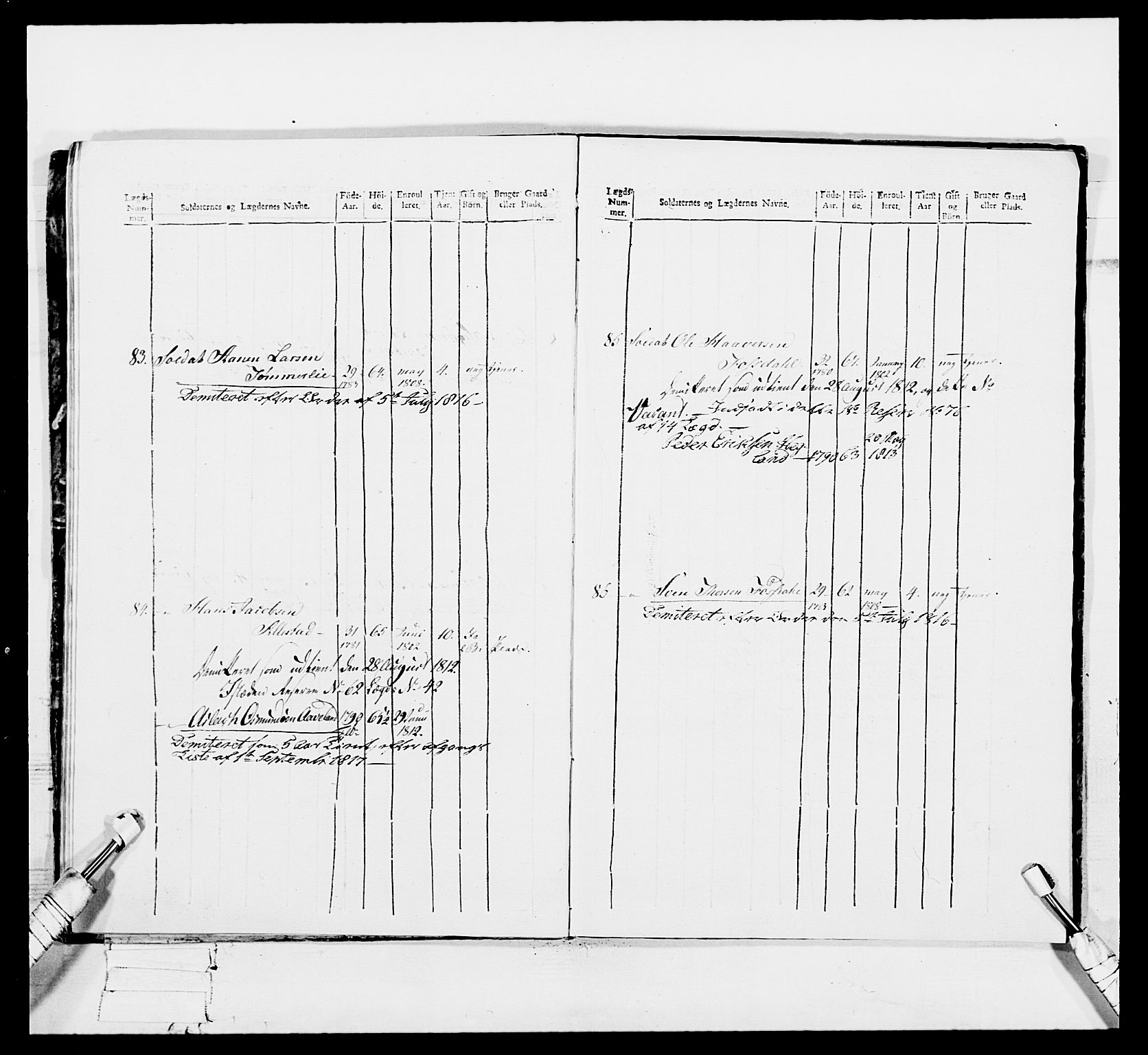 Generalitets- og kommissariatskollegiet, Det kongelige norske kommissariatskollegium, AV/RA-EA-5420/E/Eh/L0113: Vesterlenske nasjonale infanteriregiment, 1812, p. 285