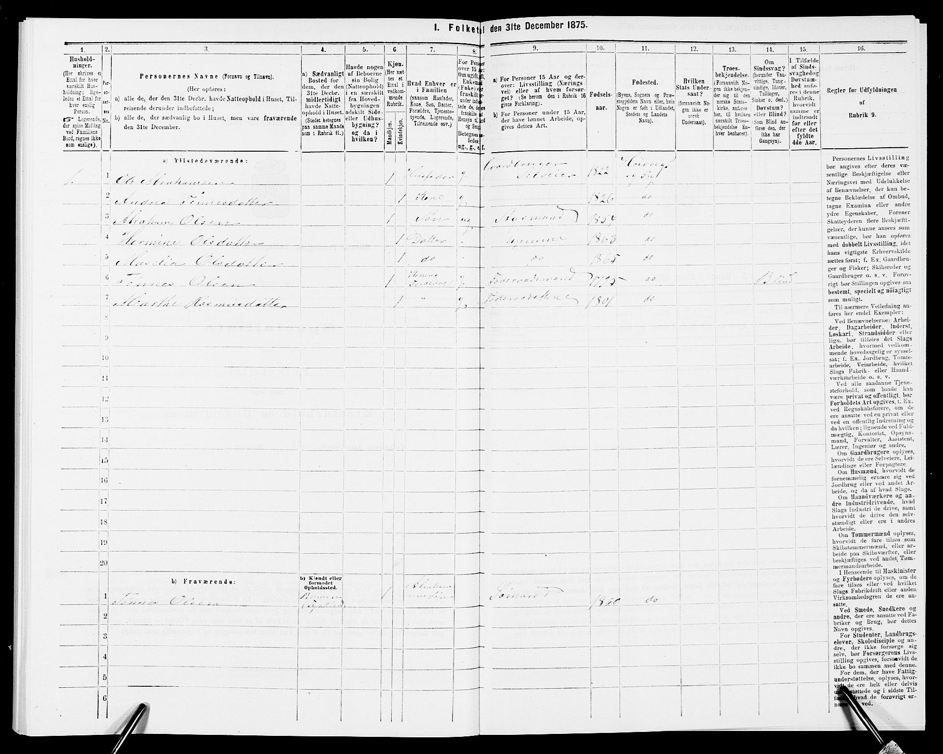 SAK, 1875 census for 0927P Høvåg, 1875, p. 162