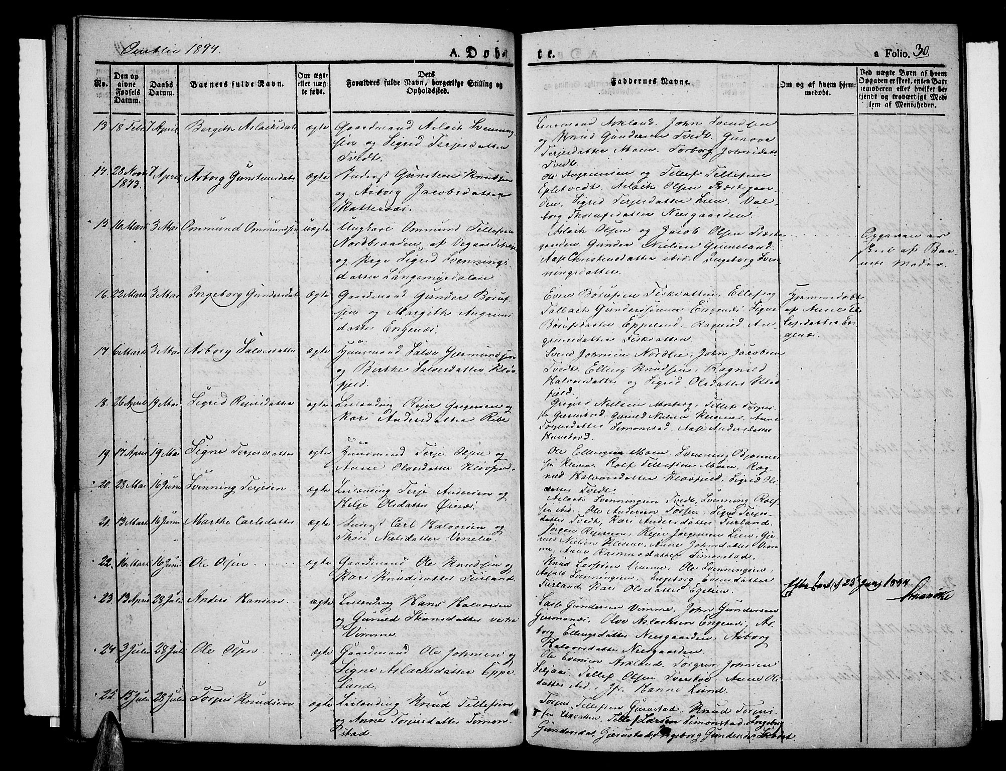 Åmli sokneprestkontor, SAK/1111-0050/F/Fa/Fac/L0007: Parish register (official) no. A 7 /1, 1829-1851, p. 30