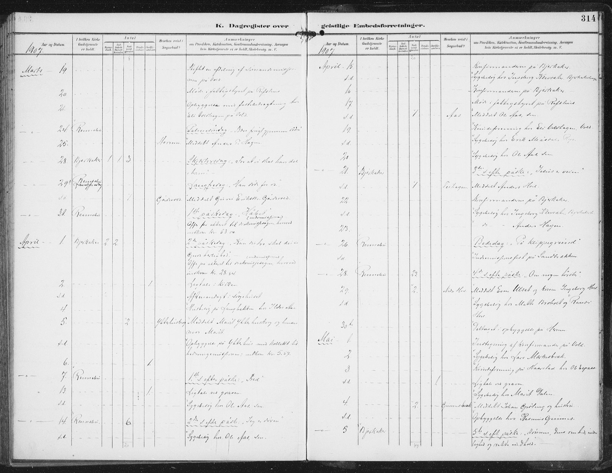 Ministerialprotokoller, klokkerbøker og fødselsregistre - Sør-Trøndelag, AV/SAT-A-1456/674/L0872: Parish register (official) no. 674A04, 1897-1907, p. 314