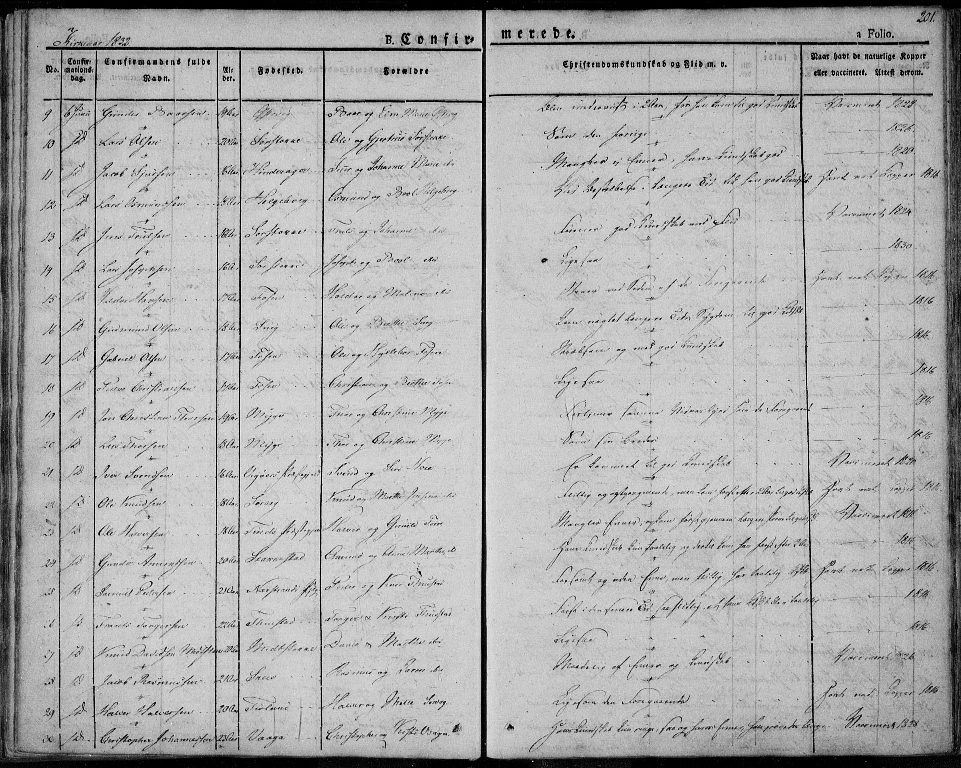 Avaldsnes sokneprestkontor, SAST/A -101851/H/Ha/Haa/L0005: Parish register (official) no. A 5.1, 1825-1841, p. 201