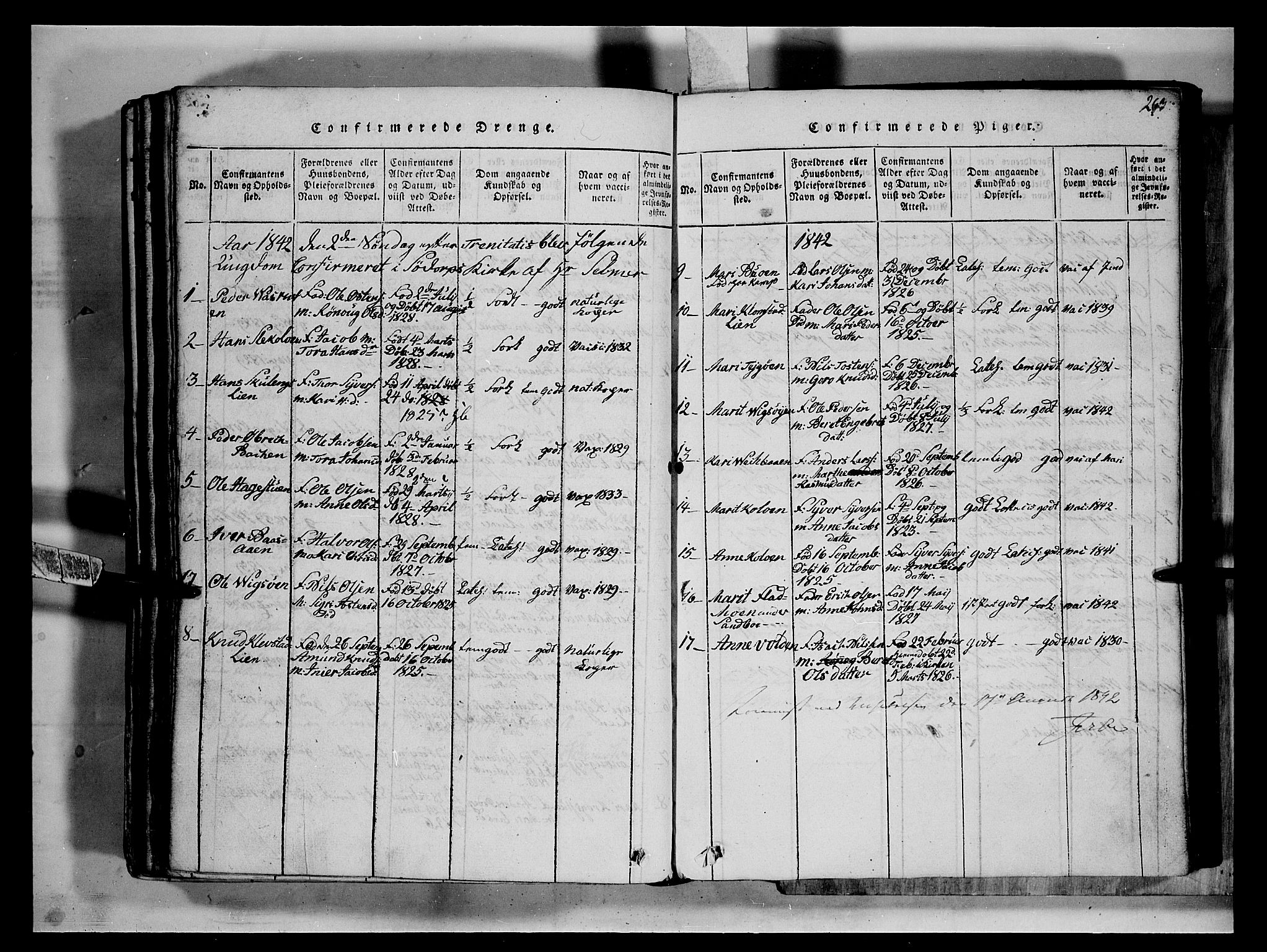 Fron prestekontor, SAH/PREST-078/H/Ha/Hab/L0002: Parish register (copy) no. 2, 1816-1850, p. 263