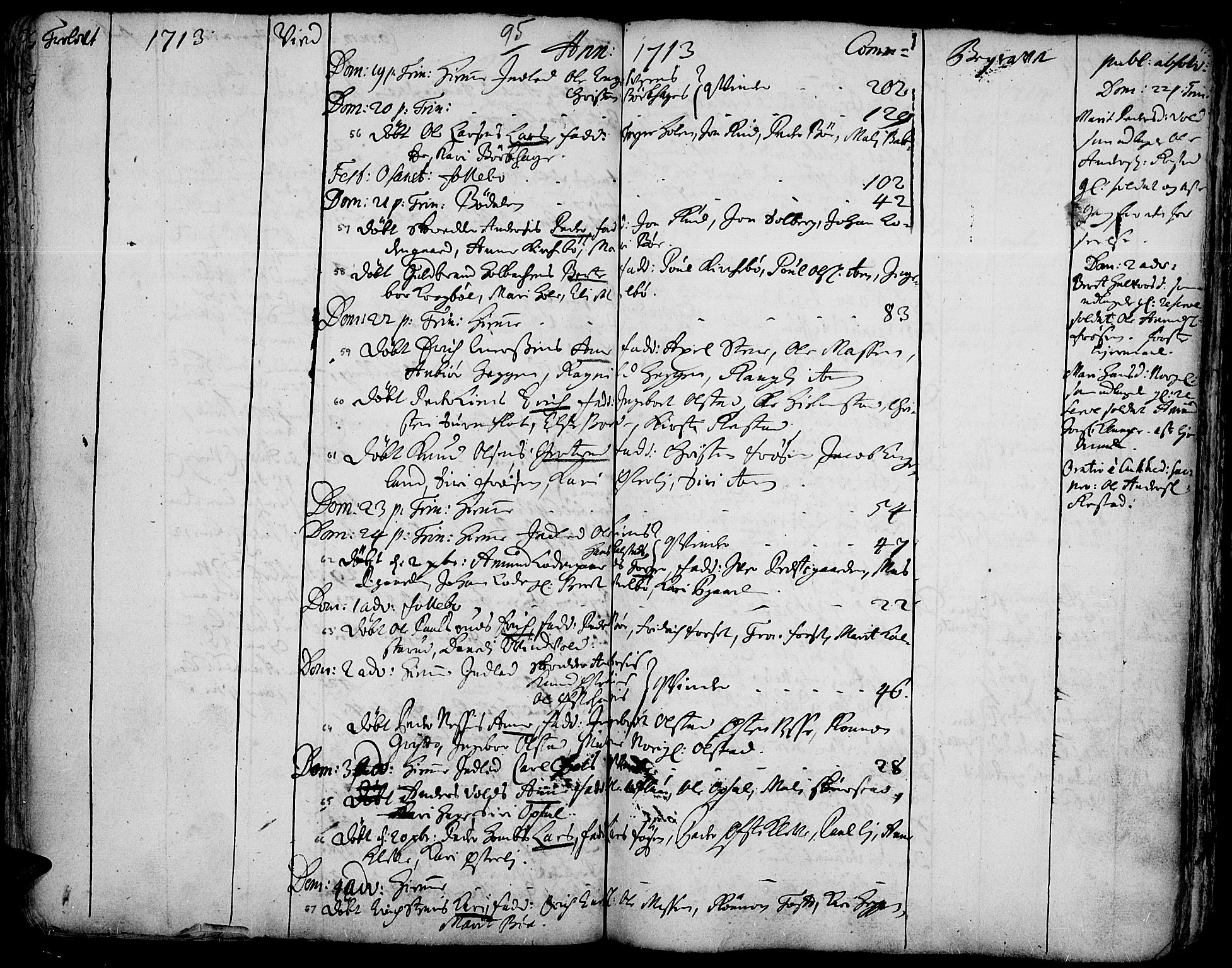 Gausdal prestekontor, AV/SAH-PREST-090/H/Ha/Haa/L0001: Parish register (official) no. 1, 1693-1728, p. 95