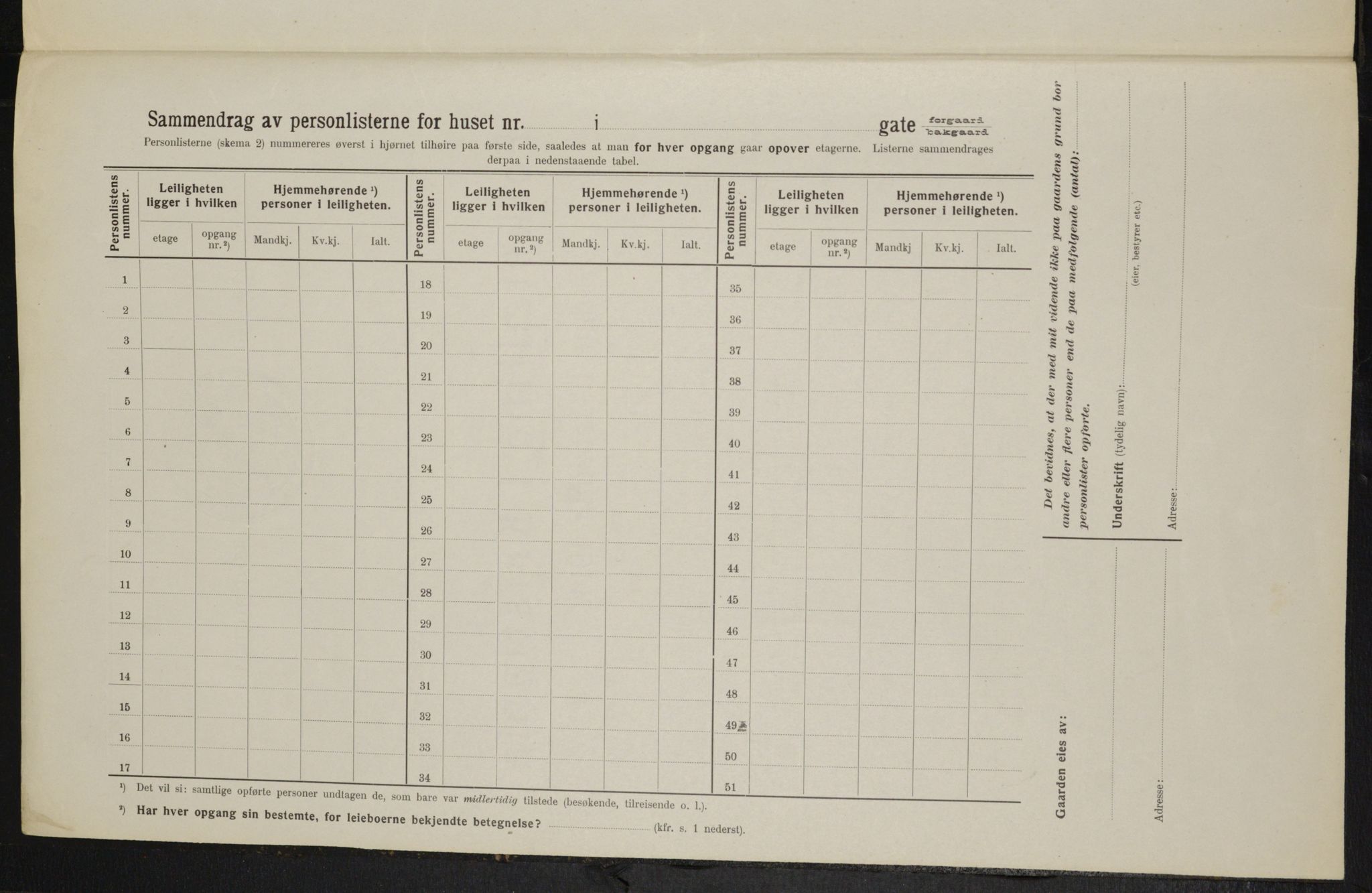 OBA, Municipal Census 1914 for Kristiania, 1914, p. 130885