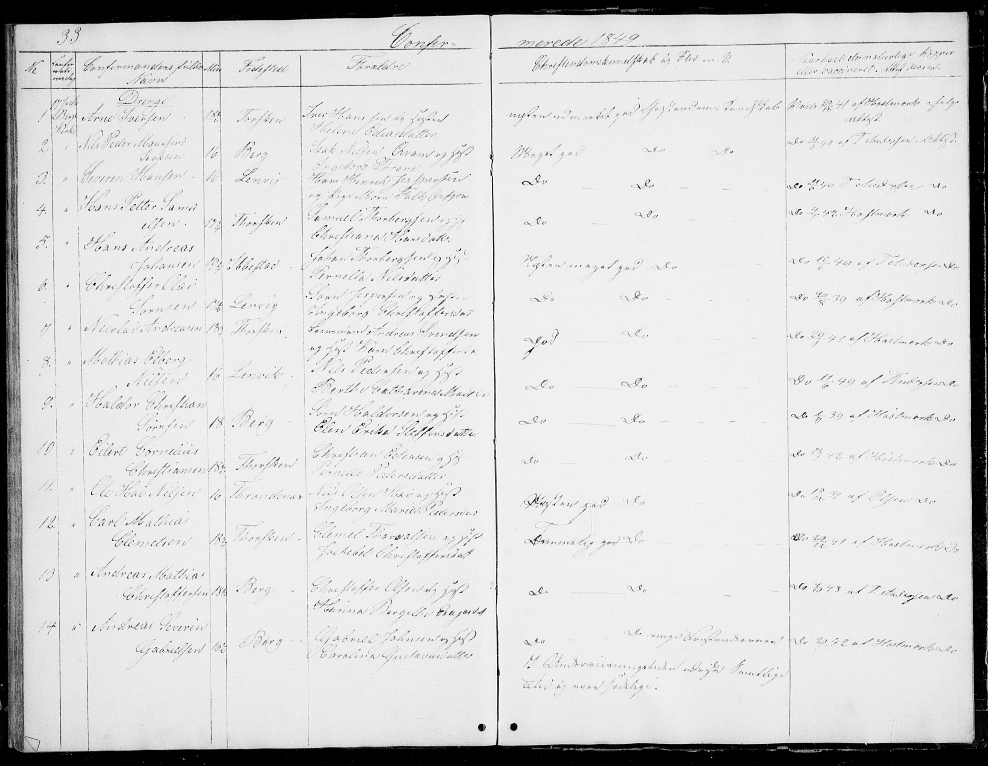 Berg sokneprestkontor, SATØ/S-1318/G/Ga/Gab/L0001klokker: Parish register (copy) no. 1, 1843-1851, p. 33