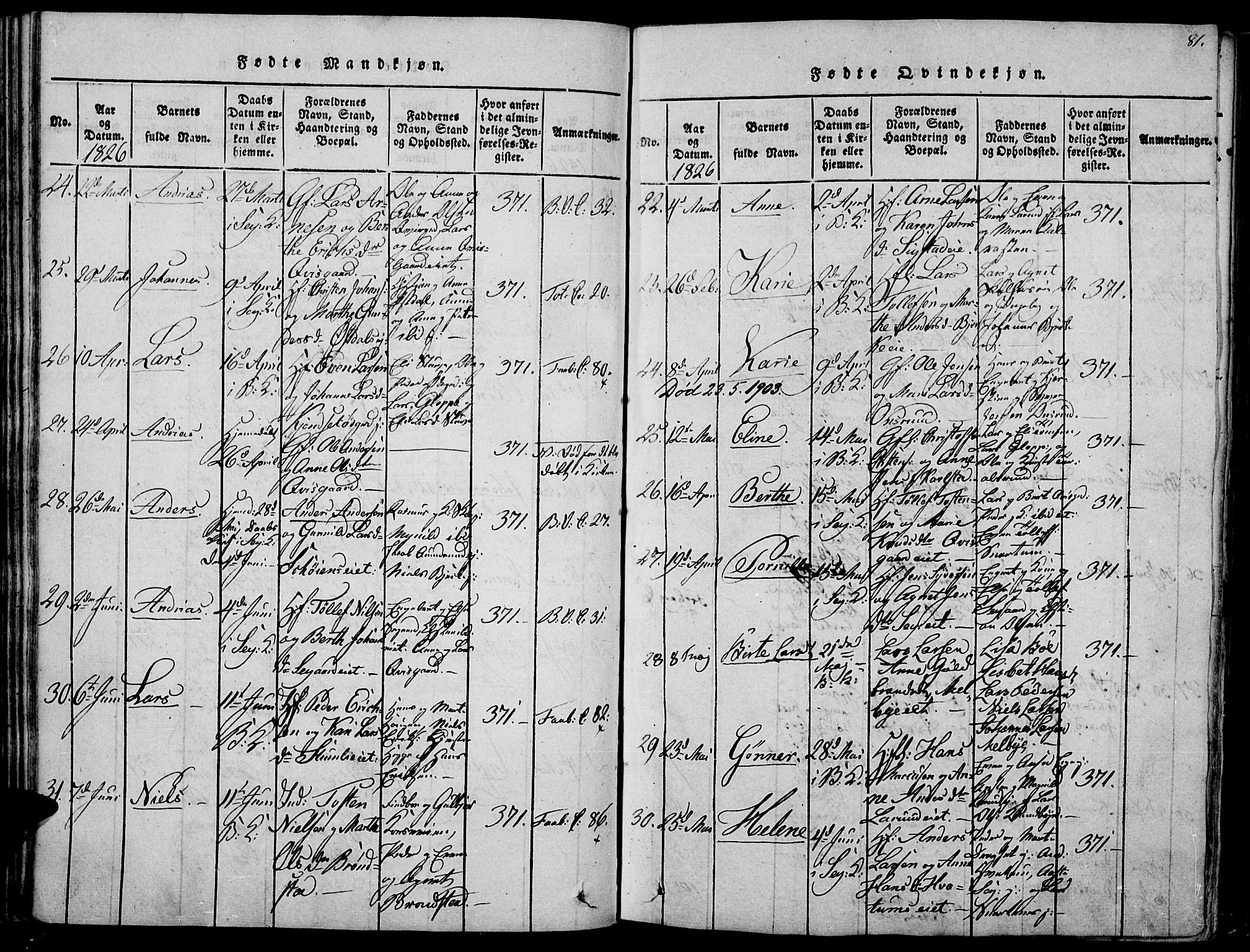 Biri prestekontor, AV/SAH-PREST-096/H/Ha/Haa/L0003: Parish register (official) no. 3, 1814-1828, p. 81