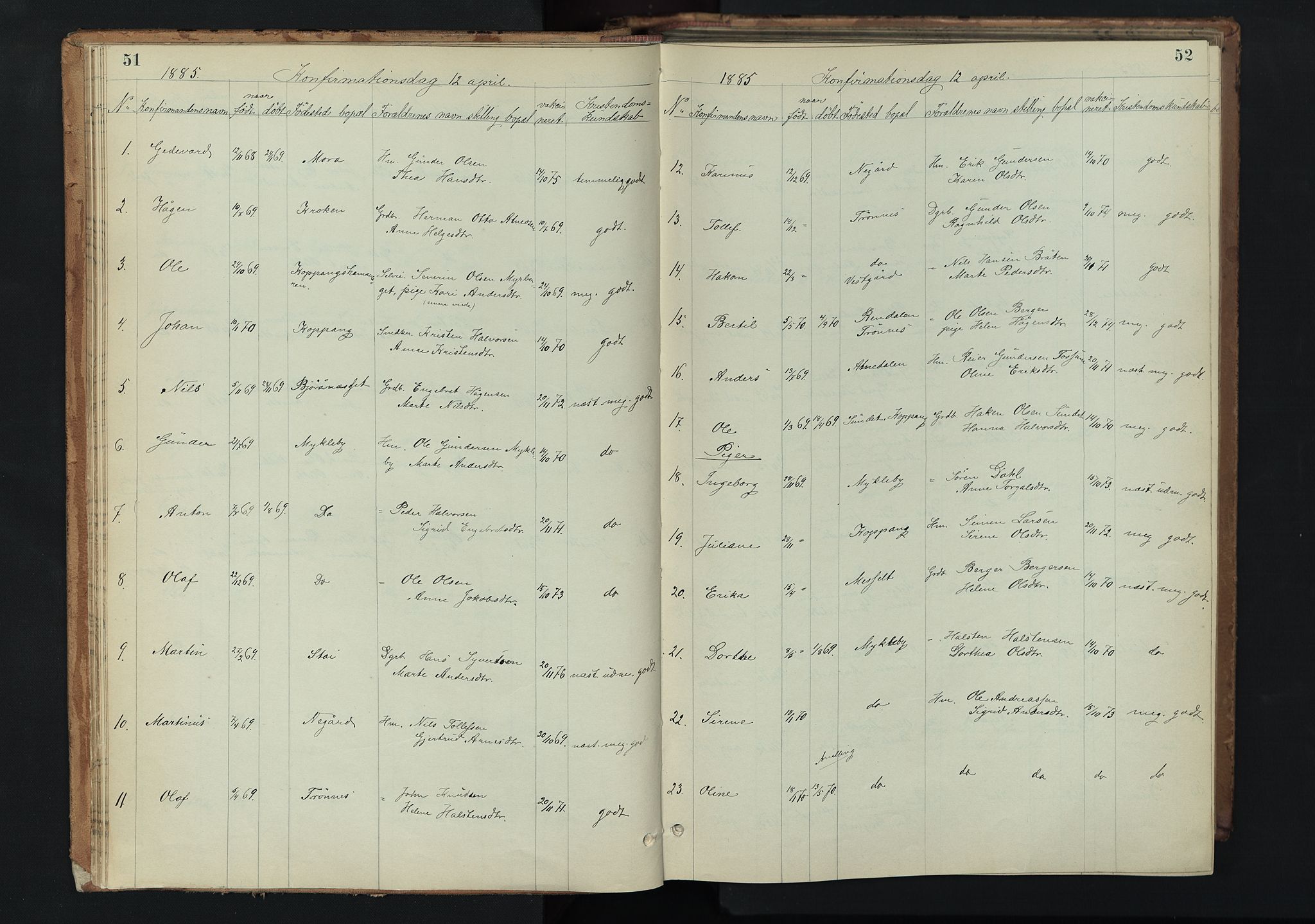 Stor-Elvdal prestekontor, AV/SAH-PREST-052/H/Ha/Hab/L0002: Parish register (copy) no. 2, 1860-1894, p. 51-52