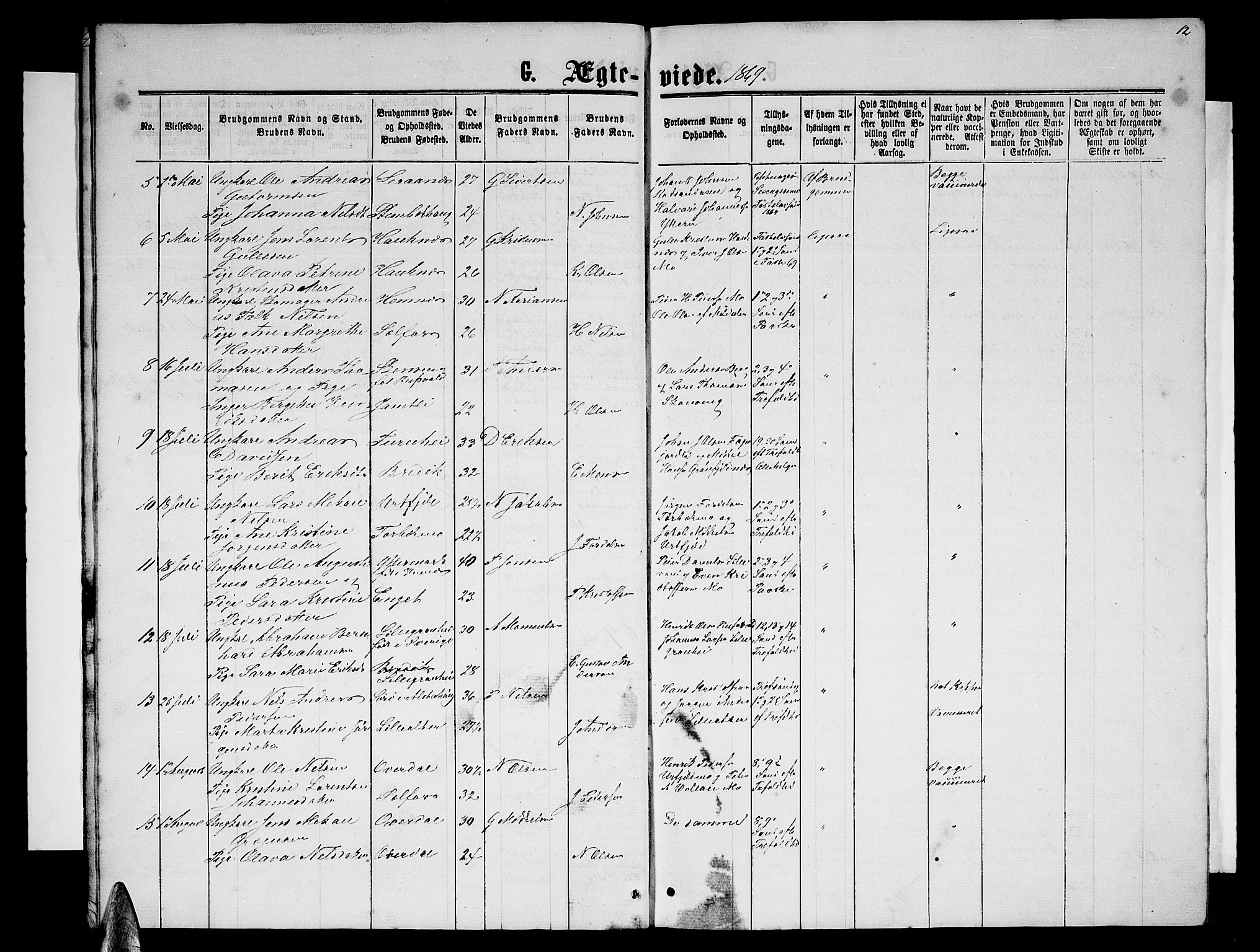 Ministerialprotokoller, klokkerbøker og fødselsregistre - Nordland, AV/SAT-A-1459/827/L0417: Parish register (copy) no. 827C06, 1864-1886, p. 12