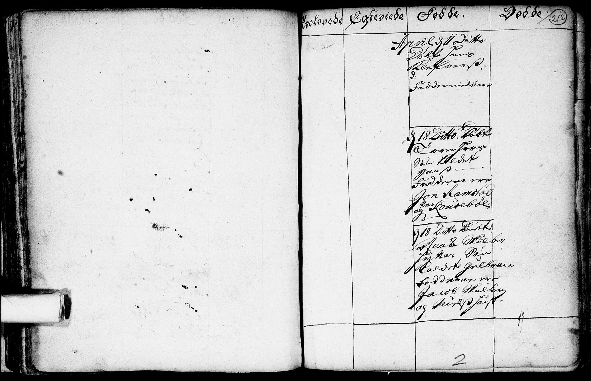 Spydeberg prestekontor Kirkebøker, AV/SAO-A-10924/F/Fa/L0001: Parish register (official) no. I 1, 1696-1738, p. 212