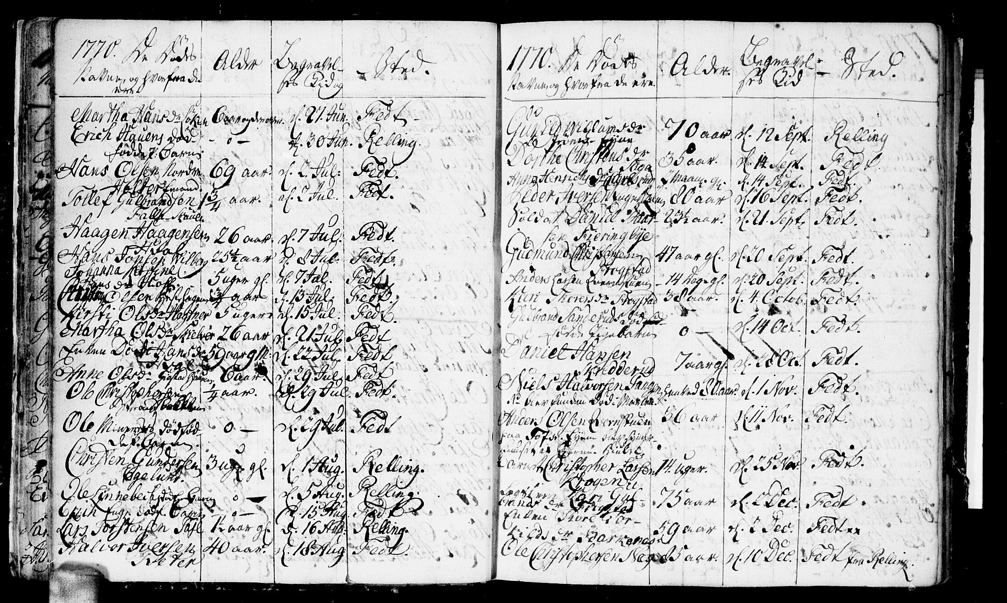 Fet prestekontor Kirkebøker, AV/SAO-A-10370a/F/Fa/L0006: Parish register (official) no. I 6, 1764-1814