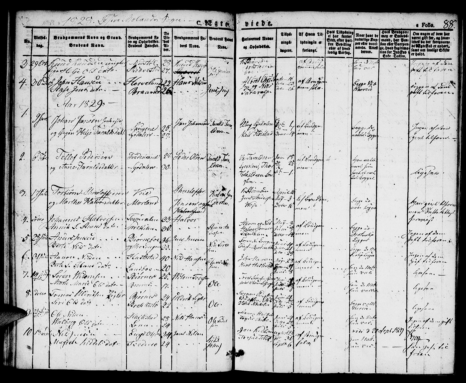 Austre Moland sokneprestkontor, SAK/1111-0001/F/Fa/Faa/L0005: Parish register (official) no. A 5, 1825-1837, p. 88