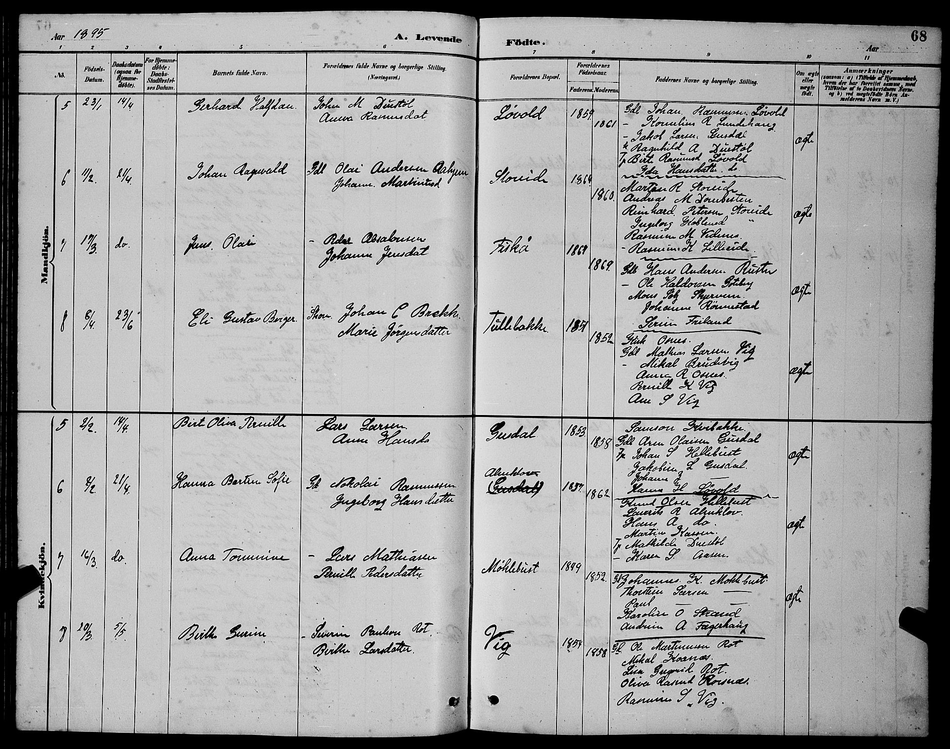 Ministerialprotokoller, klokkerbøker og fødselsregistre - Møre og Romsdal, AV/SAT-A-1454/501/L0017: Parish register (copy) no. 501C03, 1885-1901, p. 68