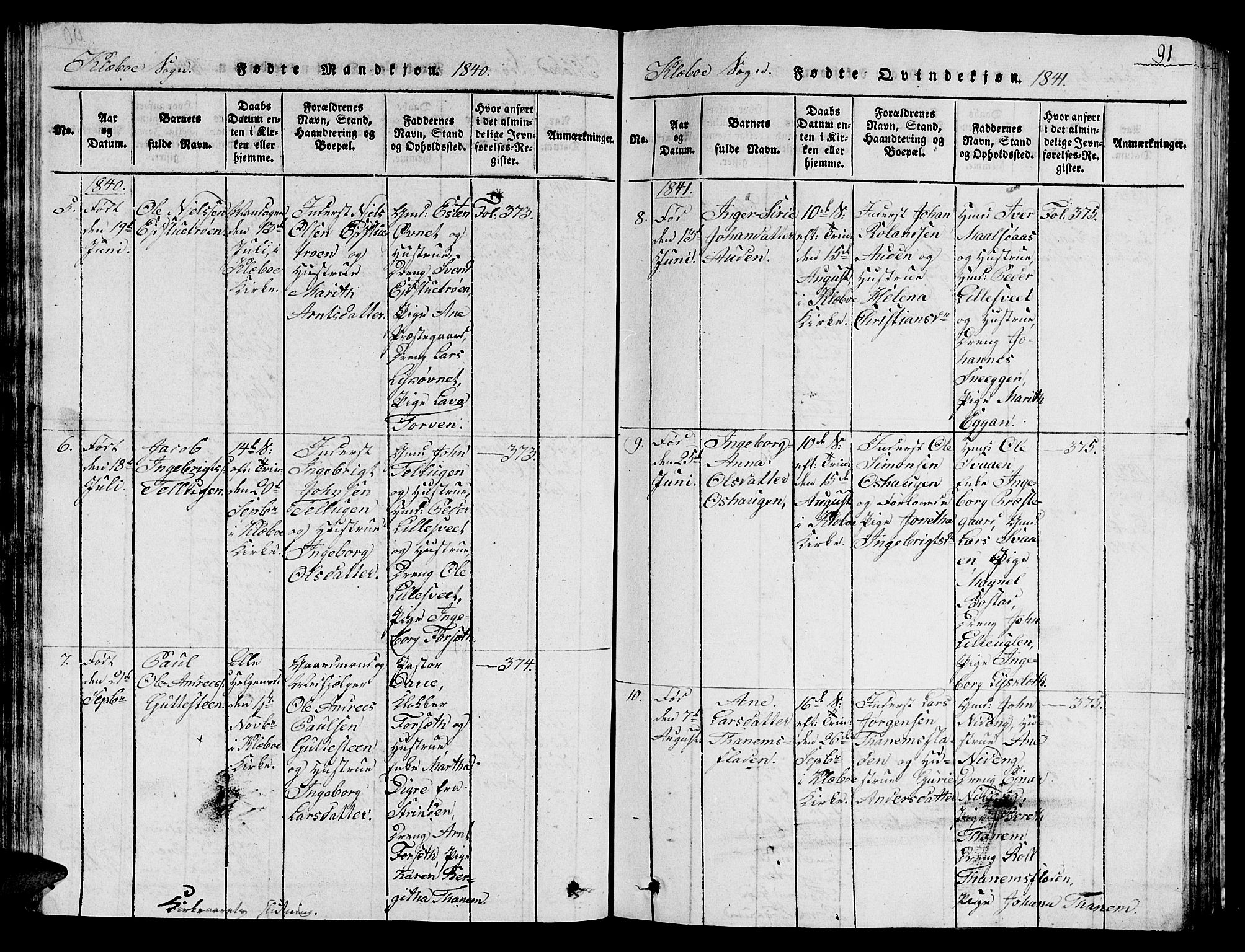 Ministerialprotokoller, klokkerbøker og fødselsregistre - Sør-Trøndelag, SAT/A-1456/618/L0450: Parish register (copy) no. 618C01, 1816-1865, p. 91