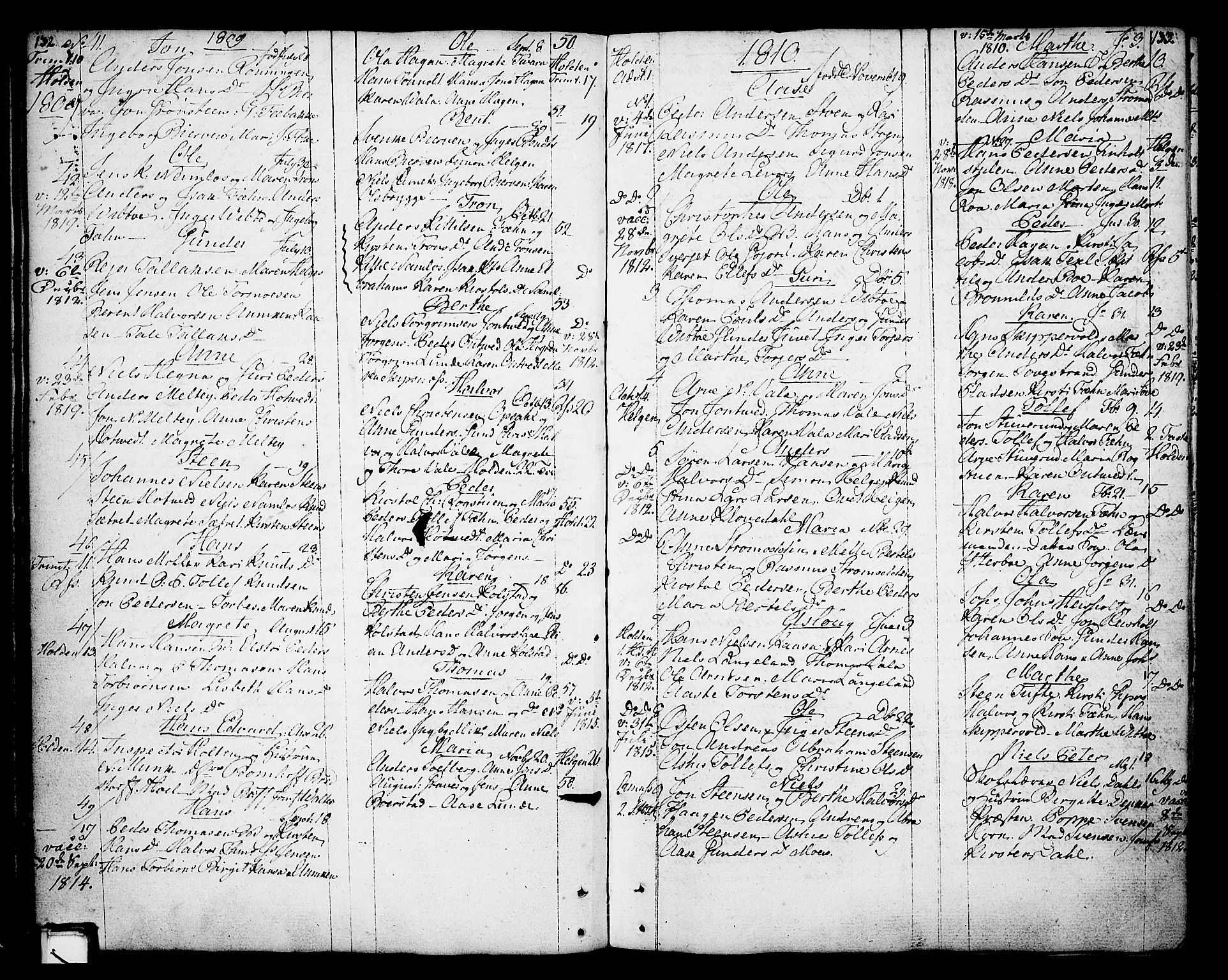 Holla kirkebøker, AV/SAKO-A-272/F/Fa/L0002: Parish register (official) no. 2, 1779-1814, p. 132-133