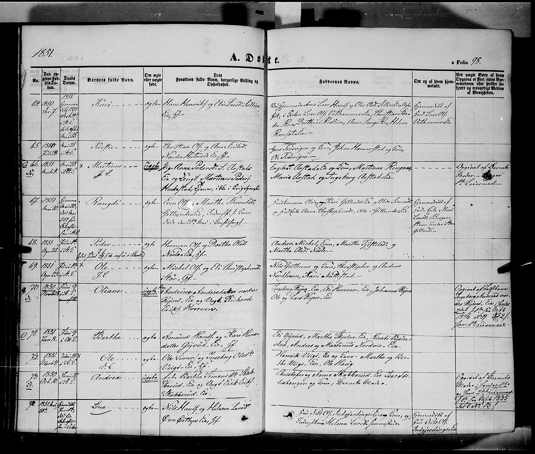 Stange prestekontor, AV/SAH-PREST-002/K/L0011: Parish register (official) no. 11, 1846-1852, p. 98