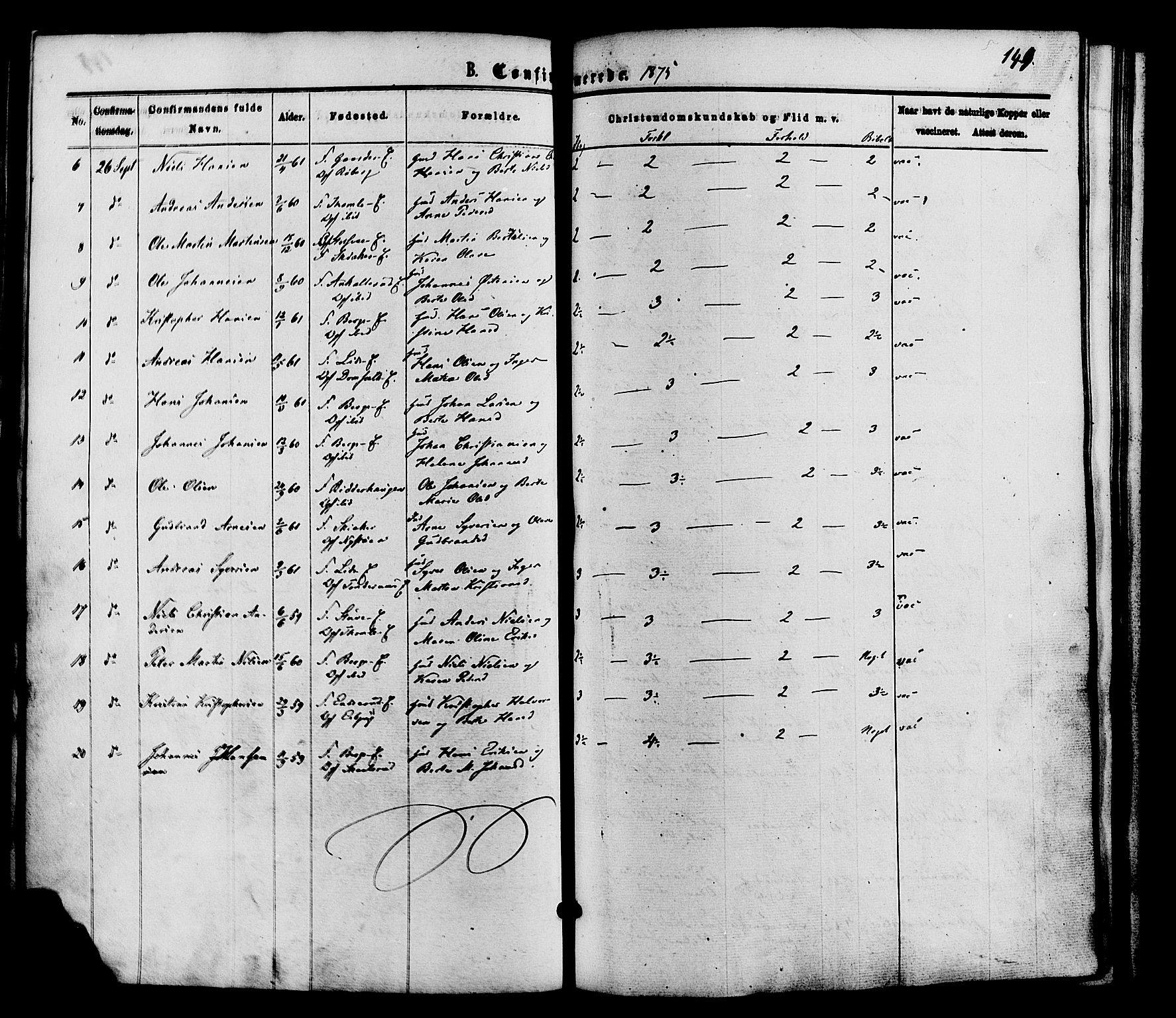 Nordre Land prestekontor, AV/SAH-PREST-124/H/Ha/Haa/L0002: Parish register (official) no. 2, 1872-1881, p. 149