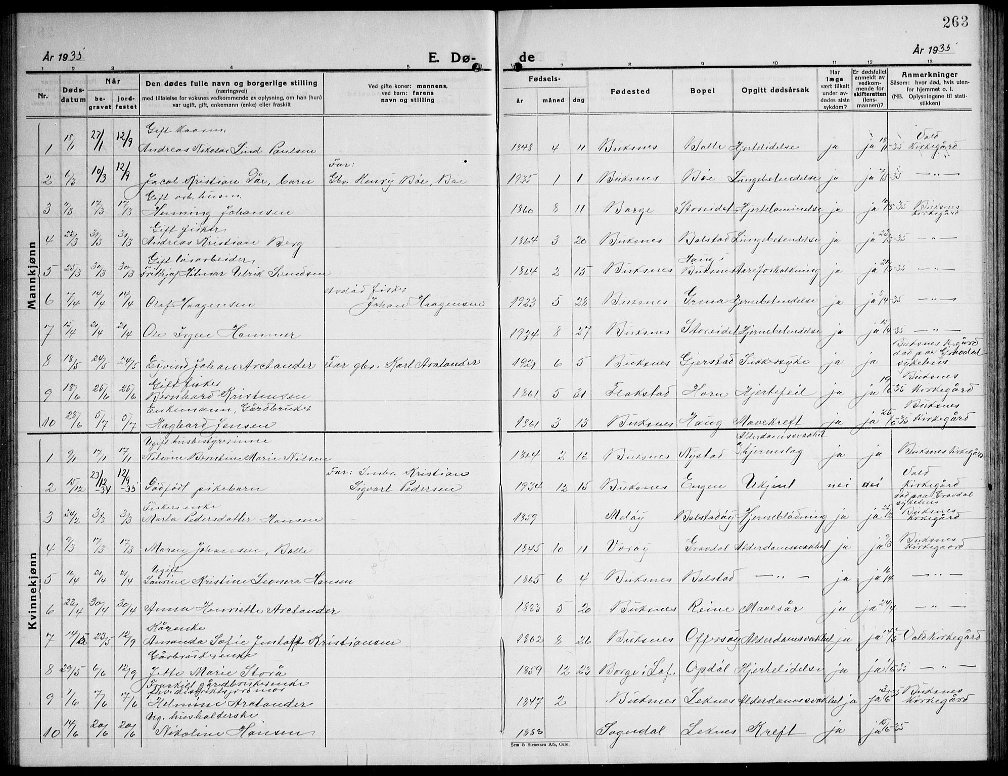 Ministerialprotokoller, klokkerbøker og fødselsregistre - Nordland, AV/SAT-A-1459/881/L1170: Parish register (copy) no. 881C07, 1930-1943, p. 263