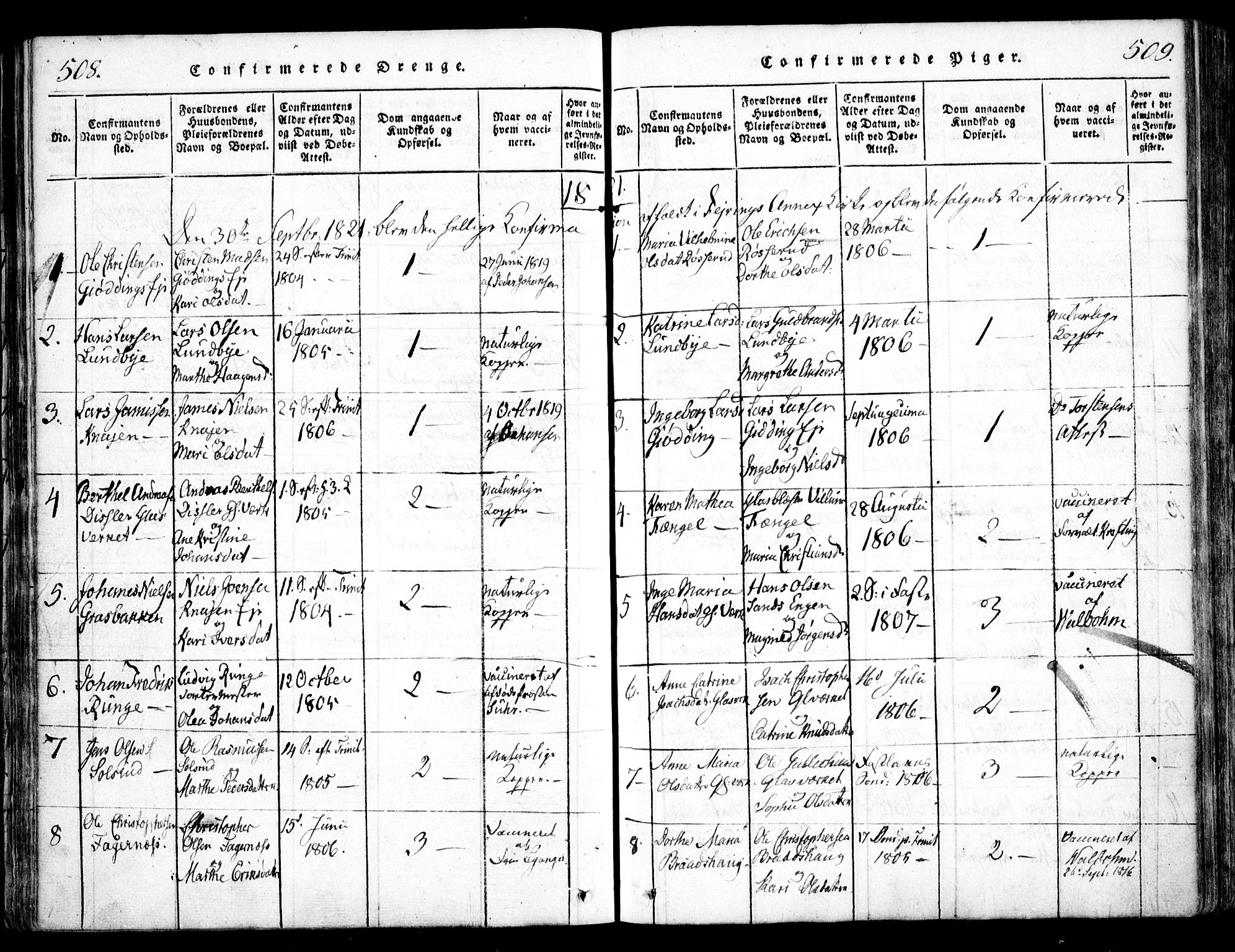 Hurdal prestekontor Kirkebøker, SAO/A-10889/F/Fa/L0003: Parish register (official) no. I 3, 1815-1828, p. 508-509
