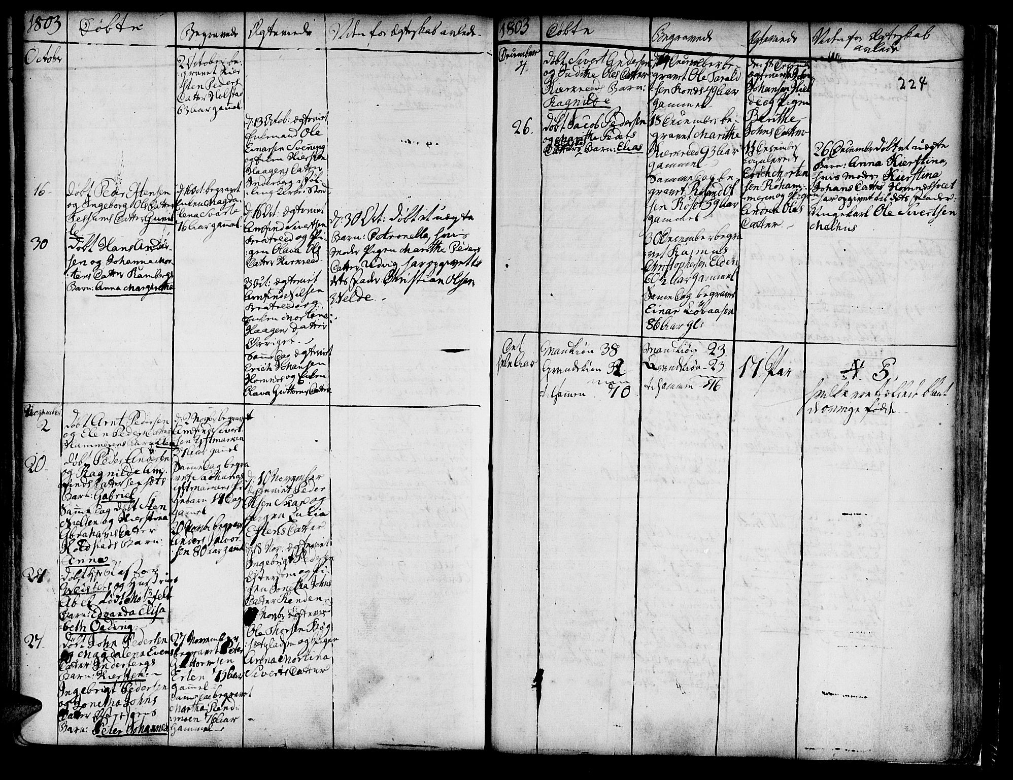Ministerialprotokoller, klokkerbøker og fødselsregistre - Nord-Trøndelag, SAT/A-1458/741/L0385: Parish register (official) no. 741A01, 1722-1815, p. 224