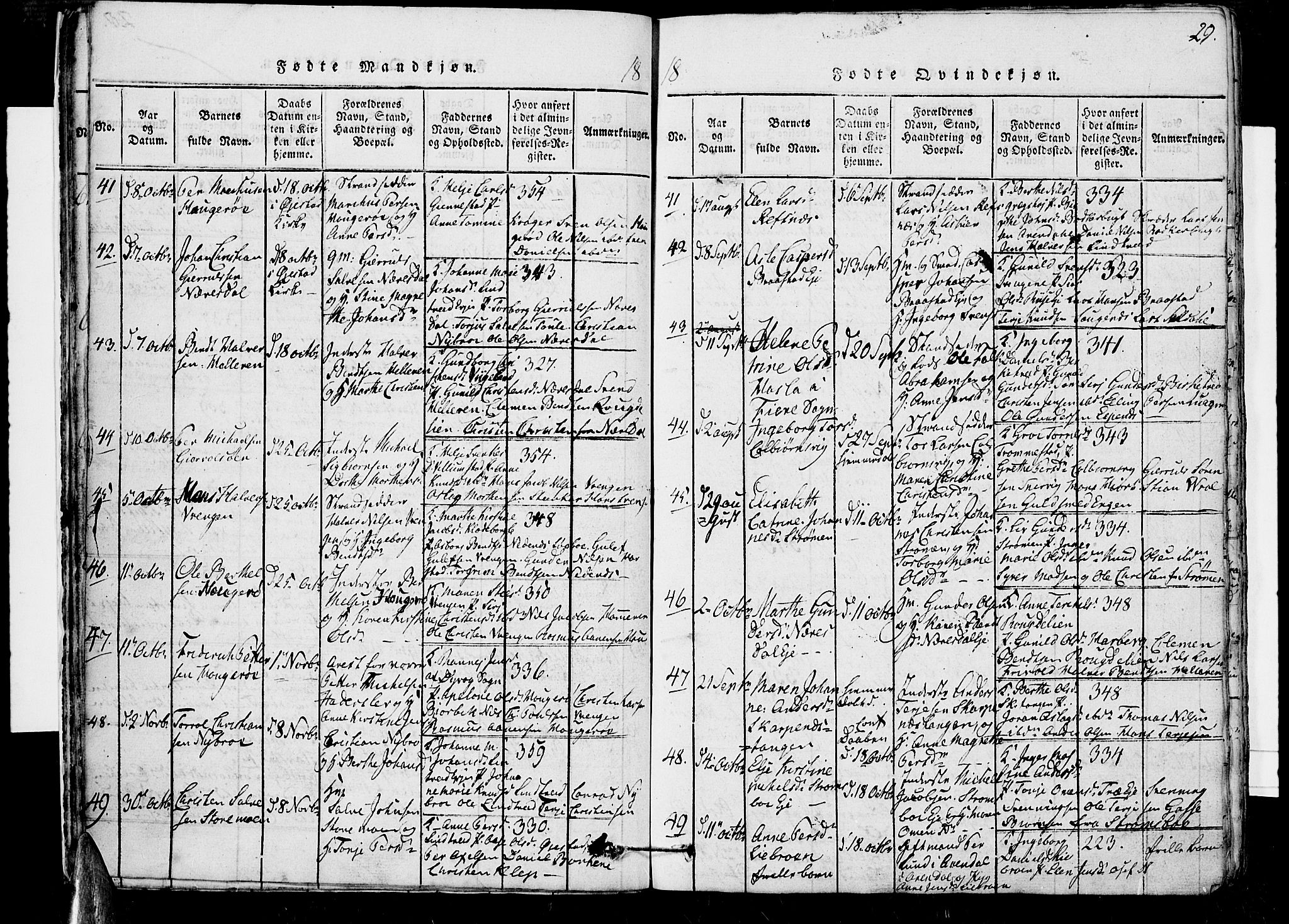 Øyestad sokneprestkontor, SAK/1111-0049/F/Fb/L0003: Parish register (copy) no. B 3, 1816-1827, p. 29