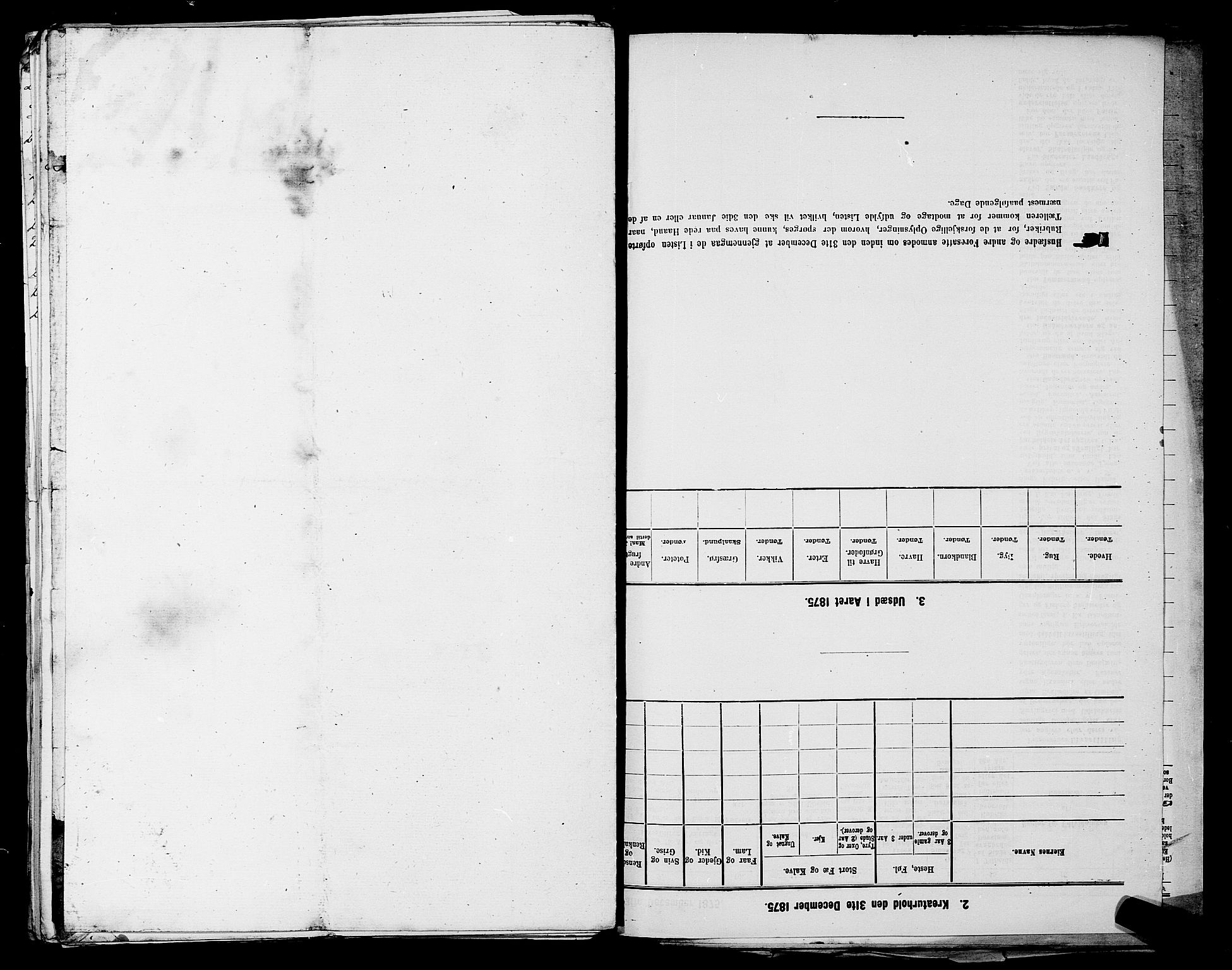 SAST, 1875 census for 1157P Vikedal, 1875, p. 66