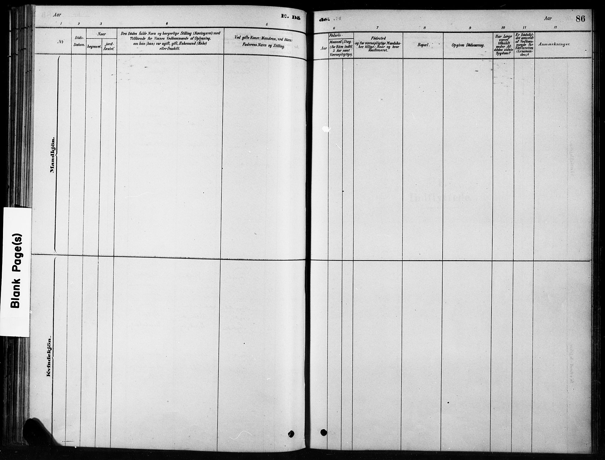 Hobøl prestekontor Kirkebøker, SAO/A-2002/F/Fb/L0001: Parish register (official) no. II 1, 1878-1904, p. 86