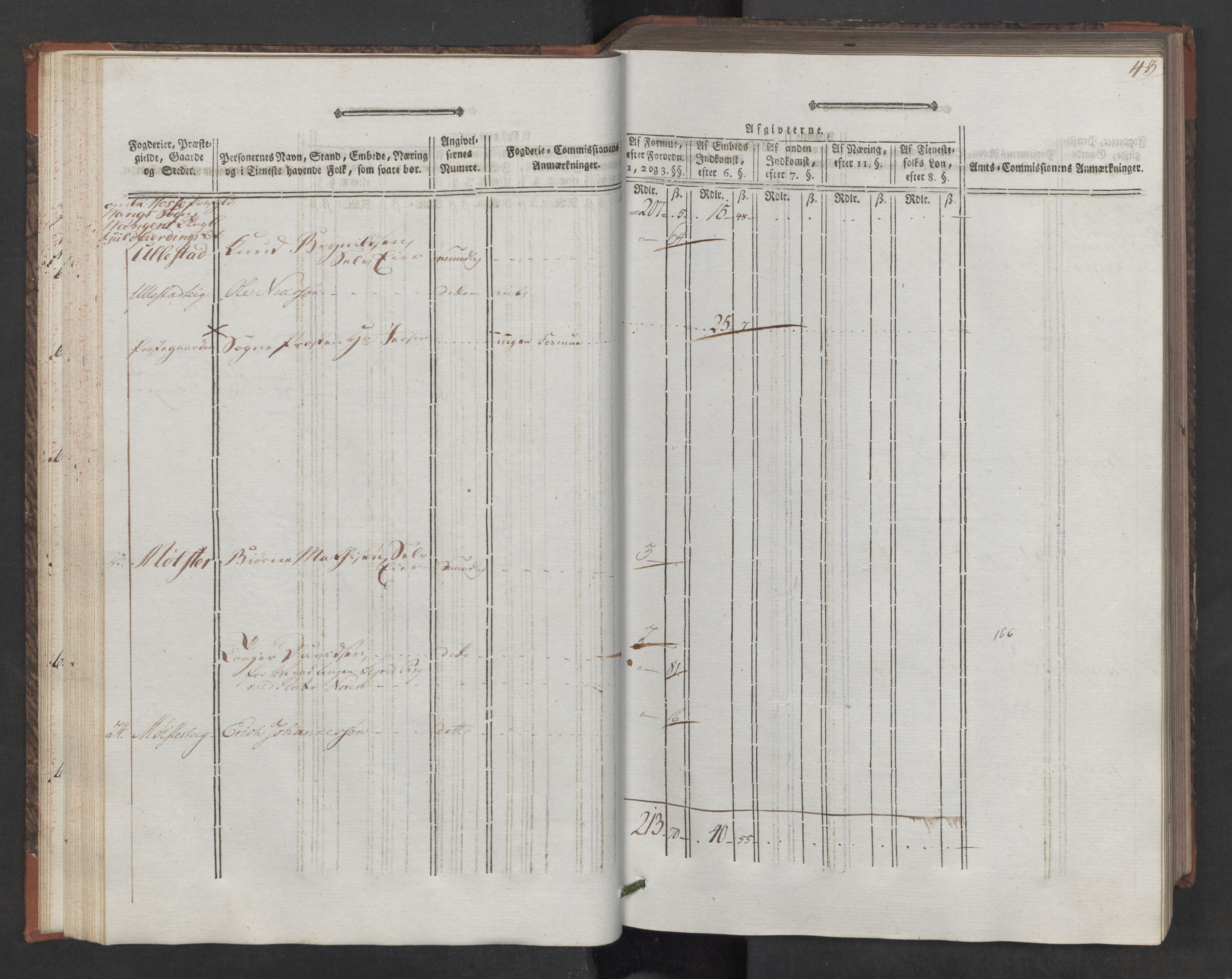 Rentekammeret inntil 1814, Reviderte regnskaper, Mindre regnskaper, AV/RA-EA-4068/Rf/Rfe/L0030: Nordhordland og Voss fogderi, 1789, p. 43