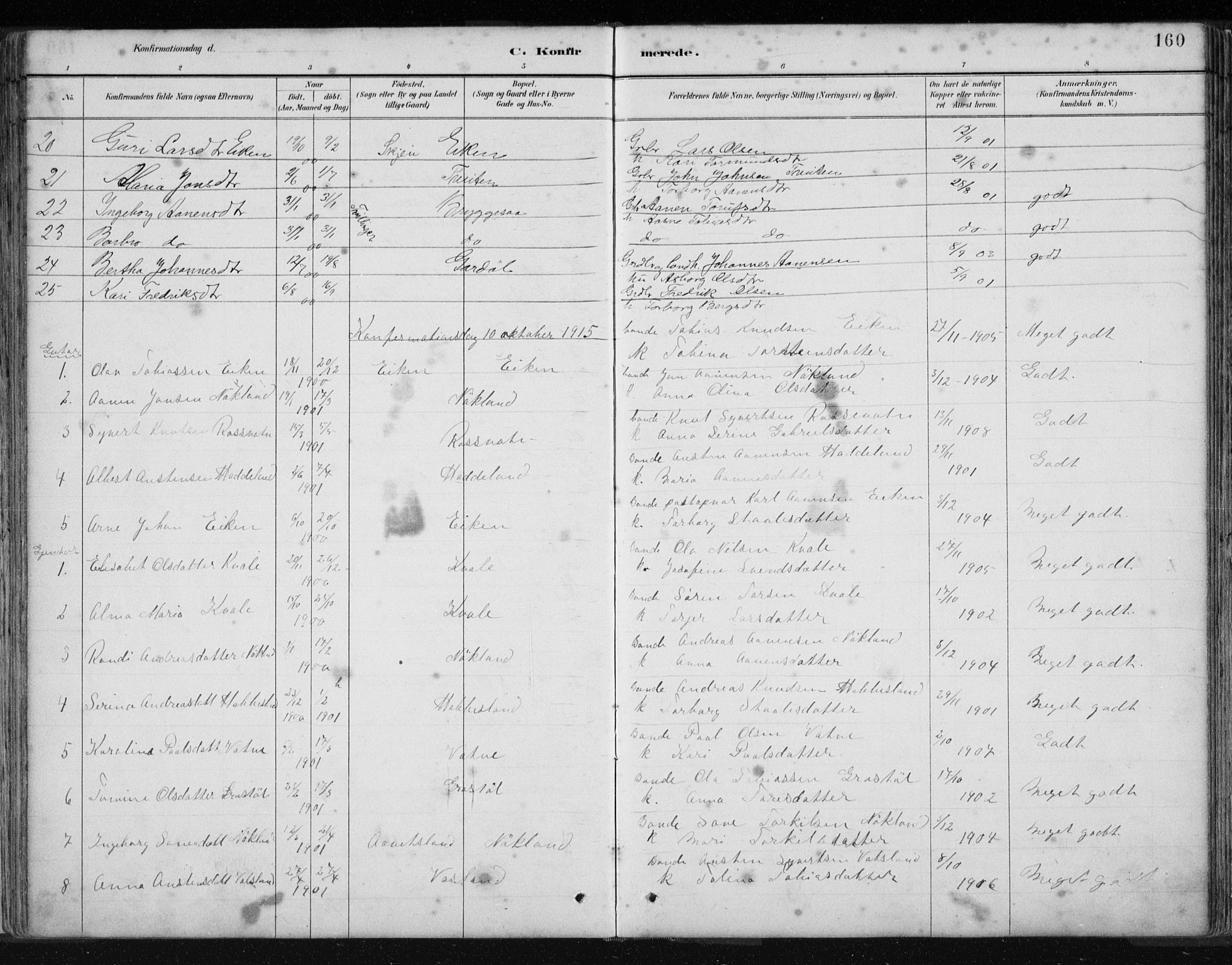Hægebostad sokneprestkontor, AV/SAK-1111-0024/F/Fb/Fbb/L0003: Parish register (copy) no. B 3, 1887-1937, p. 160