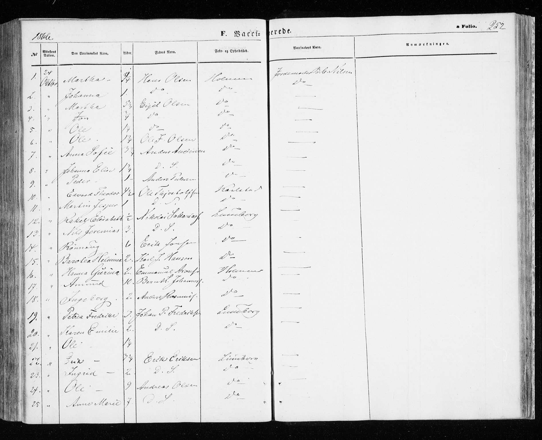 Målselv sokneprestembete, AV/SATØ-S-1311/G/Ga/Gaa/L0004kirke: Parish register (official) no. 4, 1863-1872, p. 252