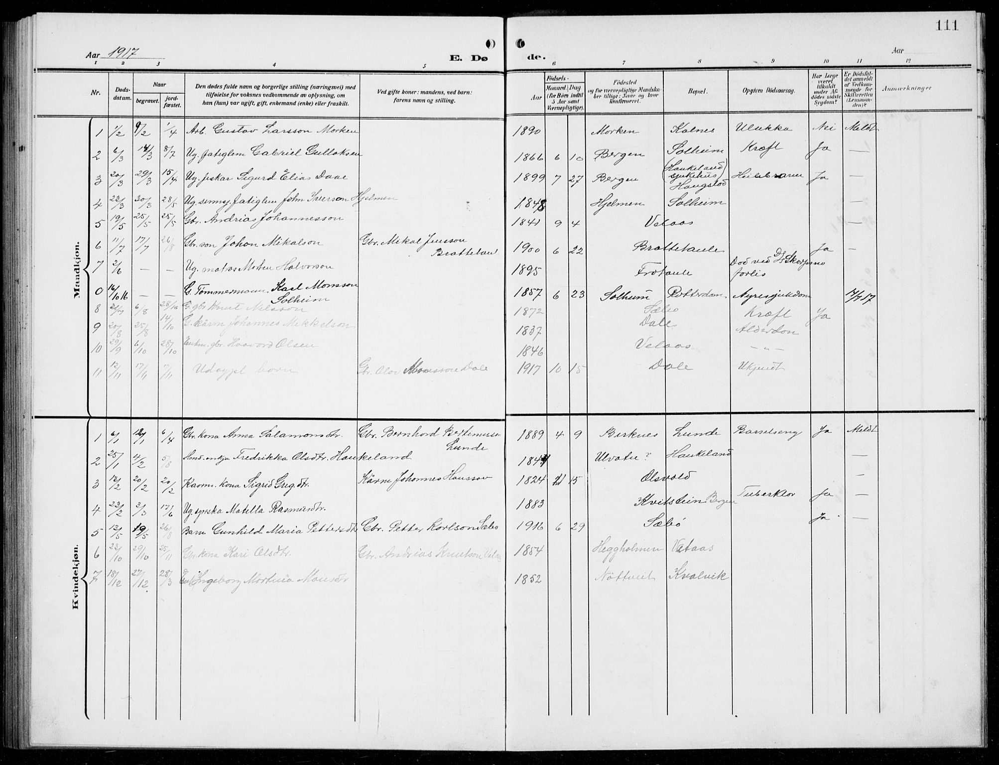 Manger sokneprestembete, AV/SAB-A-76801/H/Hab: Parish register (copy) no. D  4, 1910-1935, p. 111