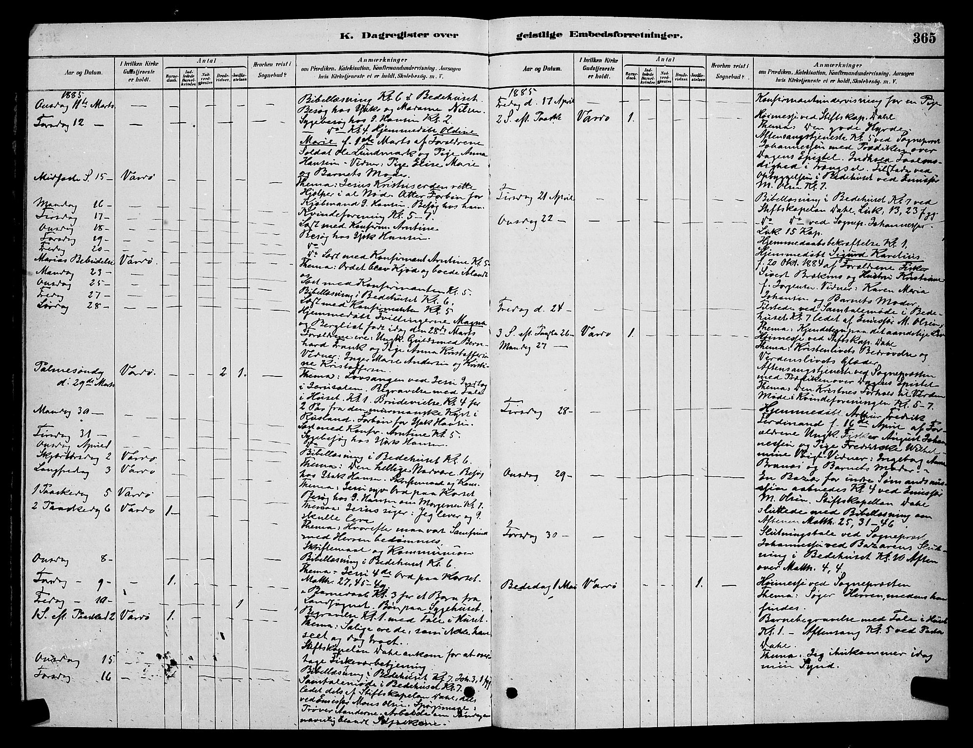 Vardø sokneprestkontor, AV/SATØ-S-1332/H/Hb/L0004klokker: Parish register (copy) no. 4, 1879-1887, p. 365